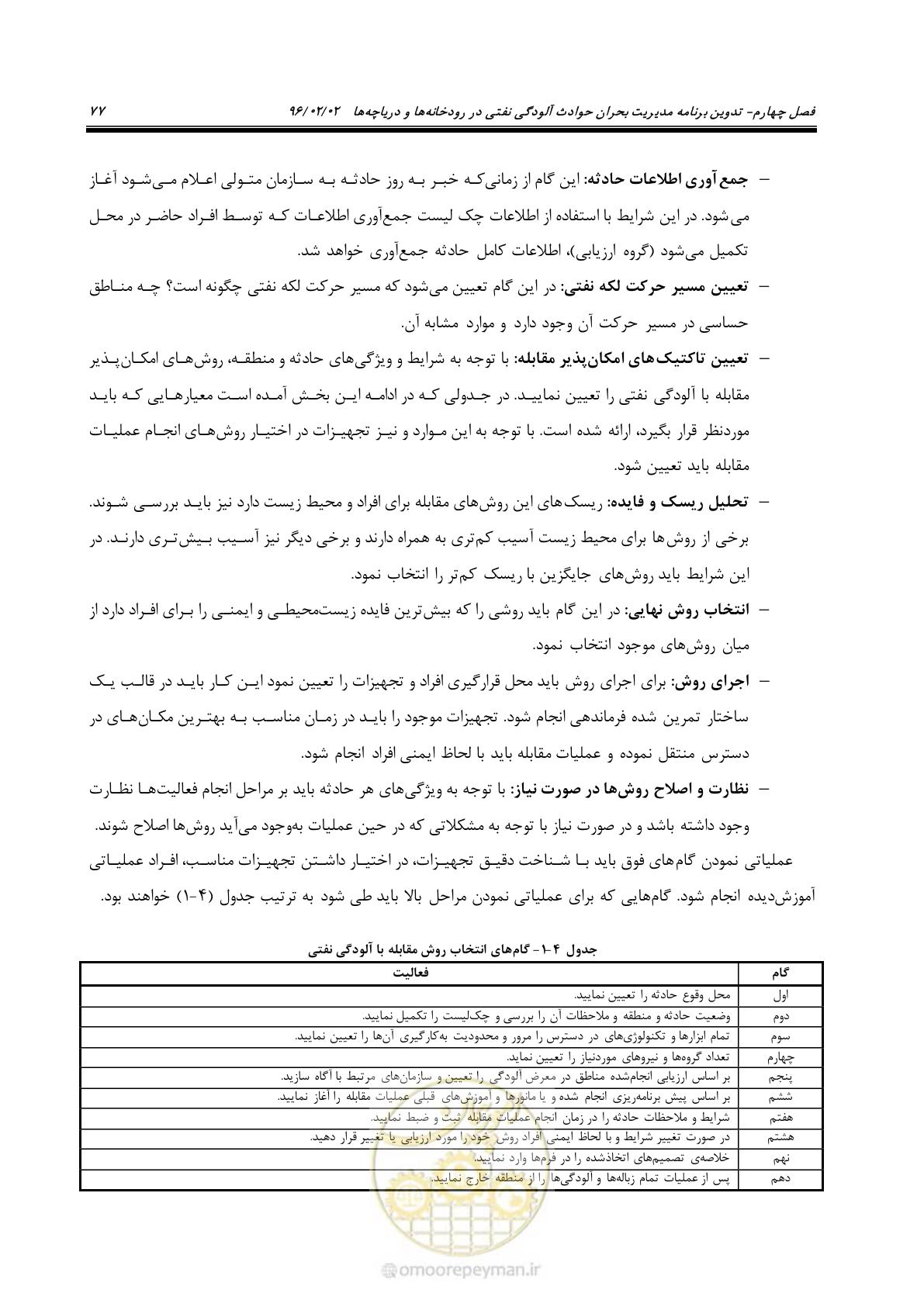 صفحه 95 از 377