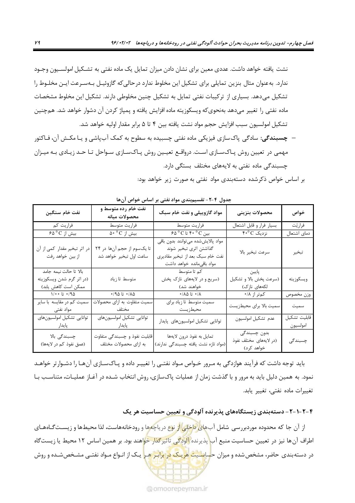 صفحه 97 از 377