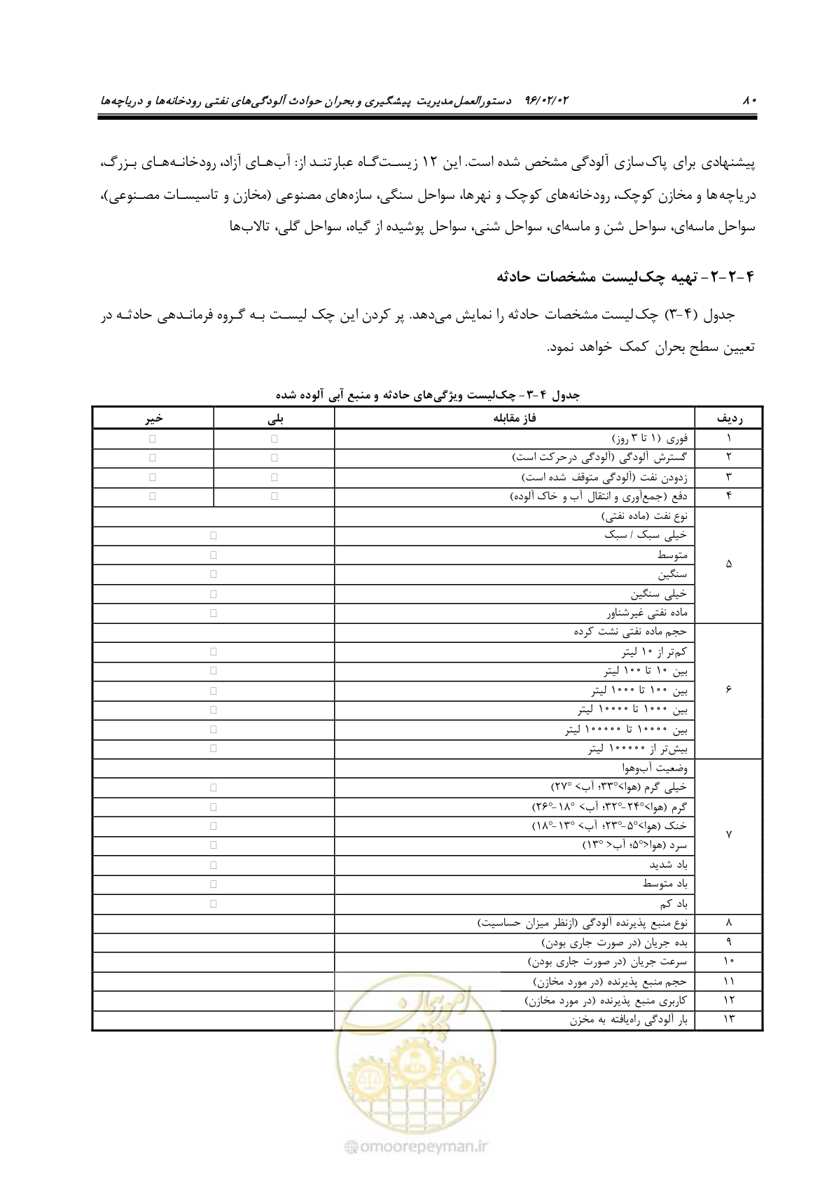 صفحه 98 از 377
