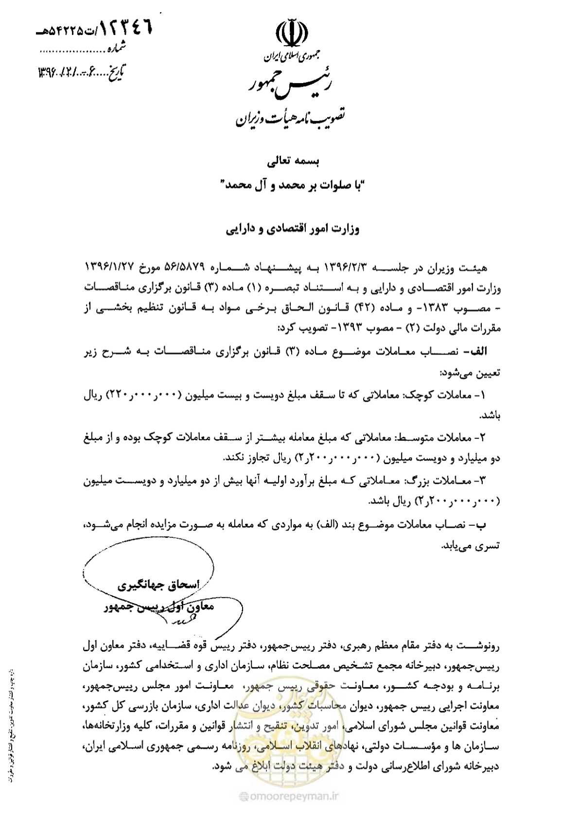 صفحه 1 از 1
