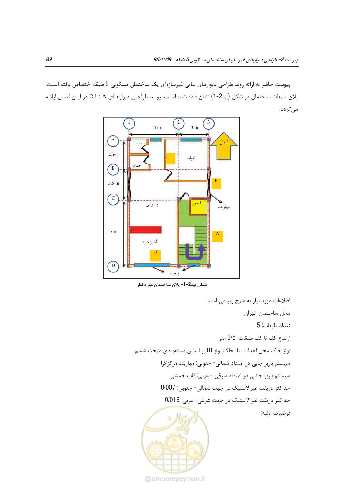 صفحه 104 از 144
