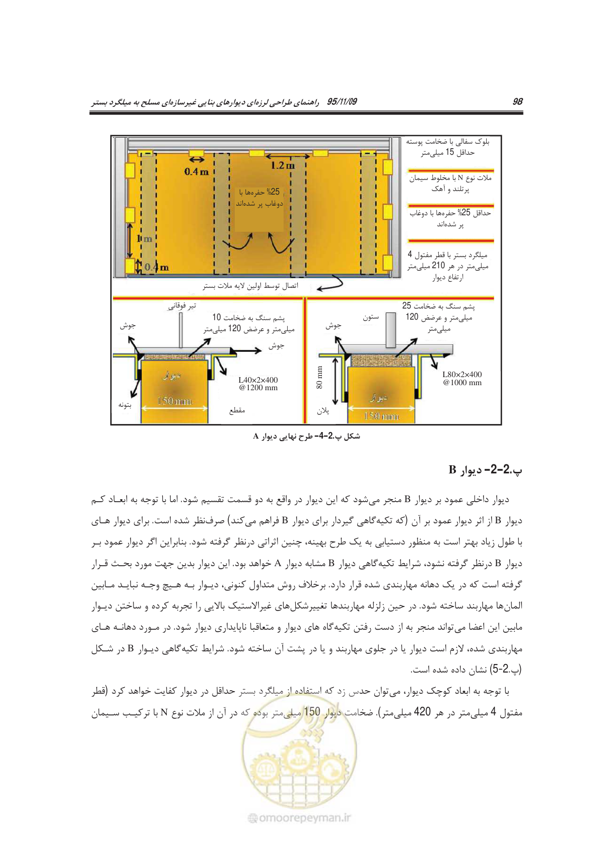 صفحه 113 از 144