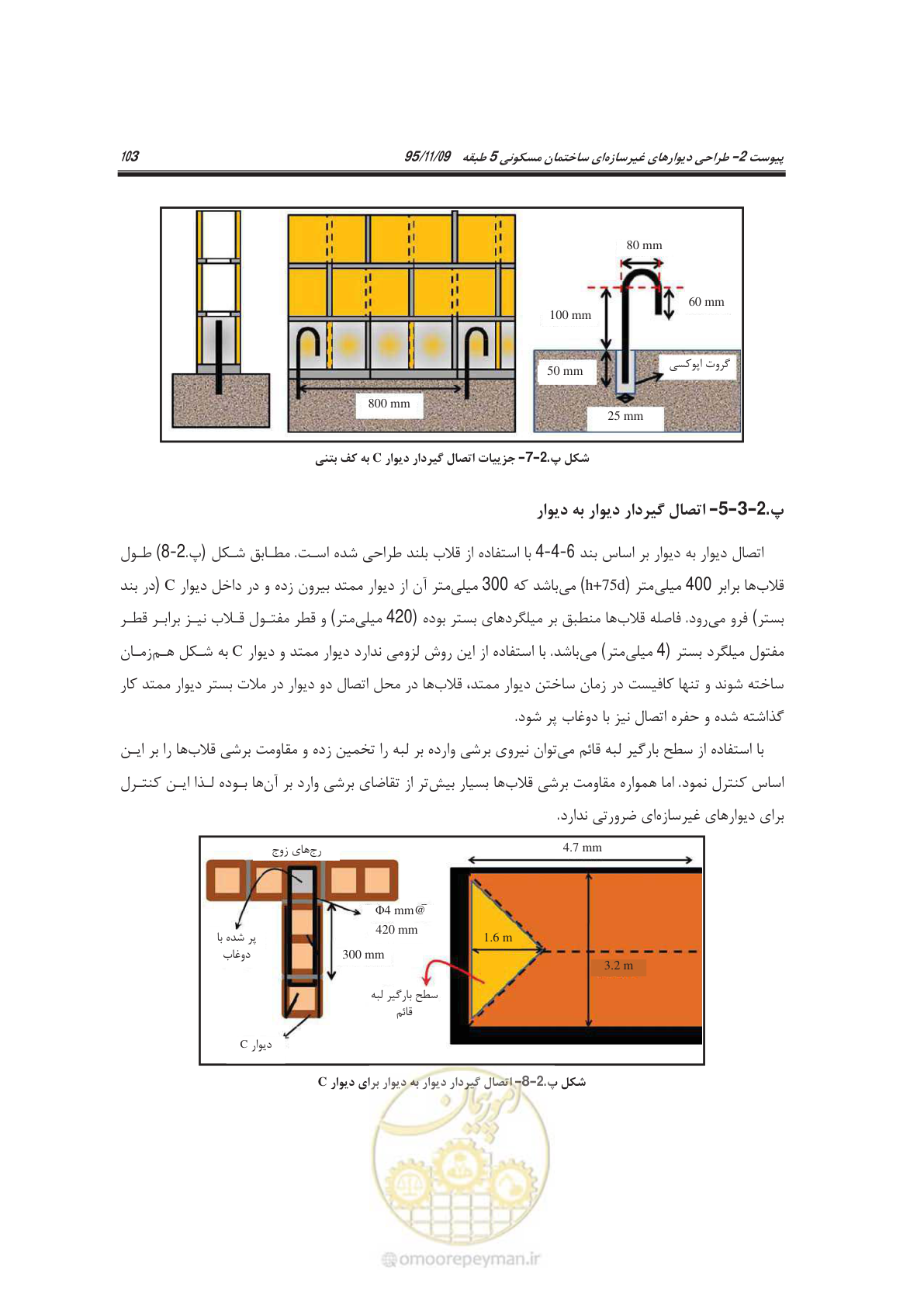 صفحه 118 از 144