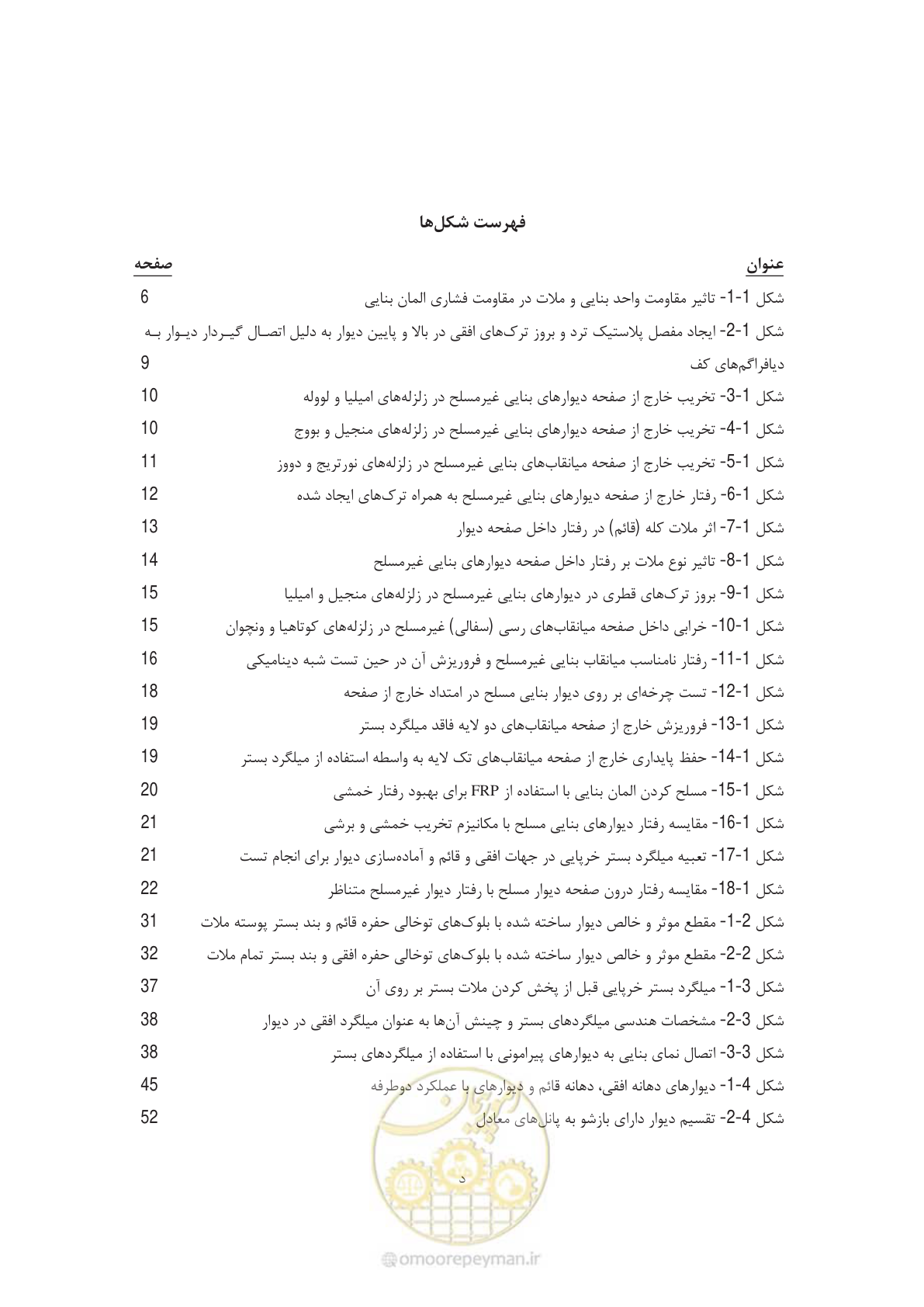 صفحه 13 از 144
