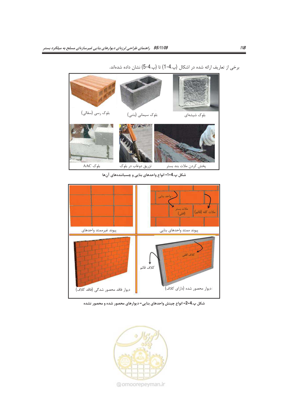 صفحه 133 از 144