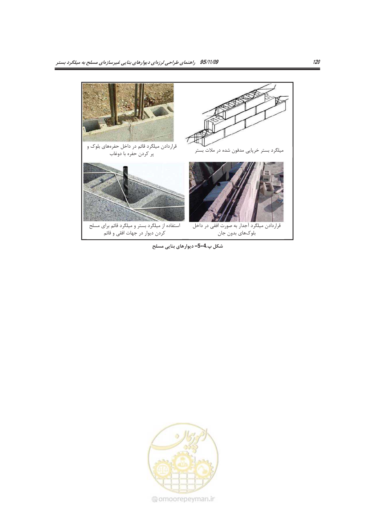 صفحه 135 از 144