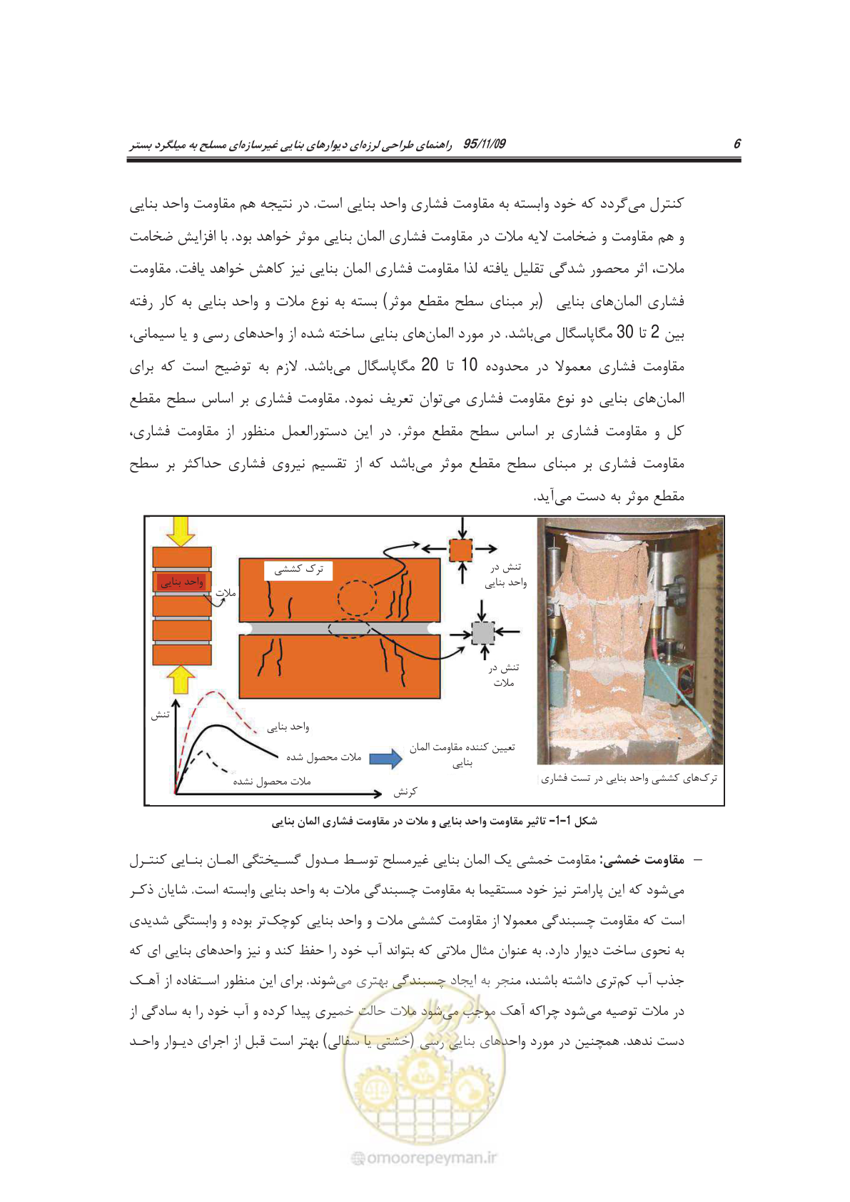 صفحه 21 از 144