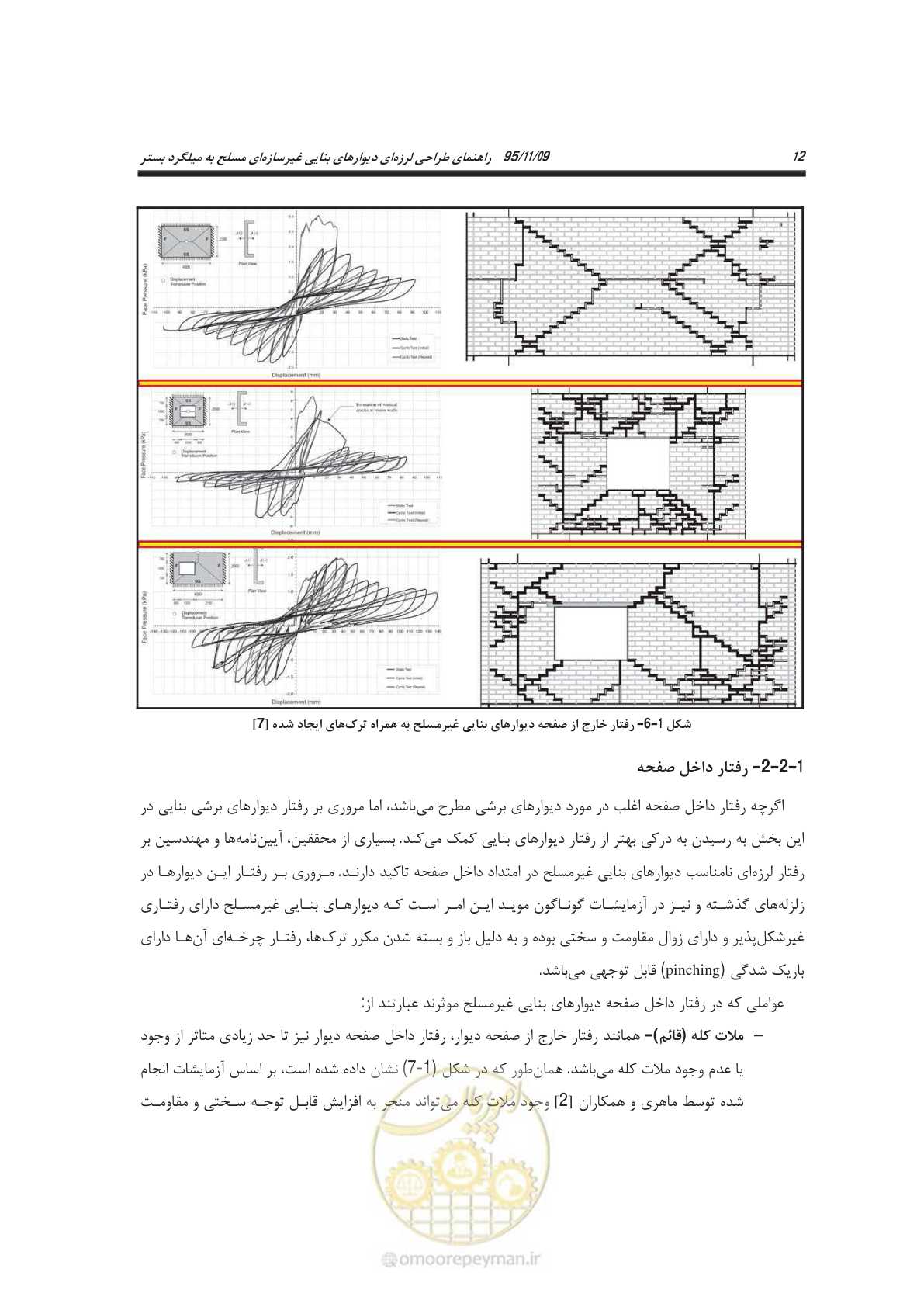 صفحه 27 از 144