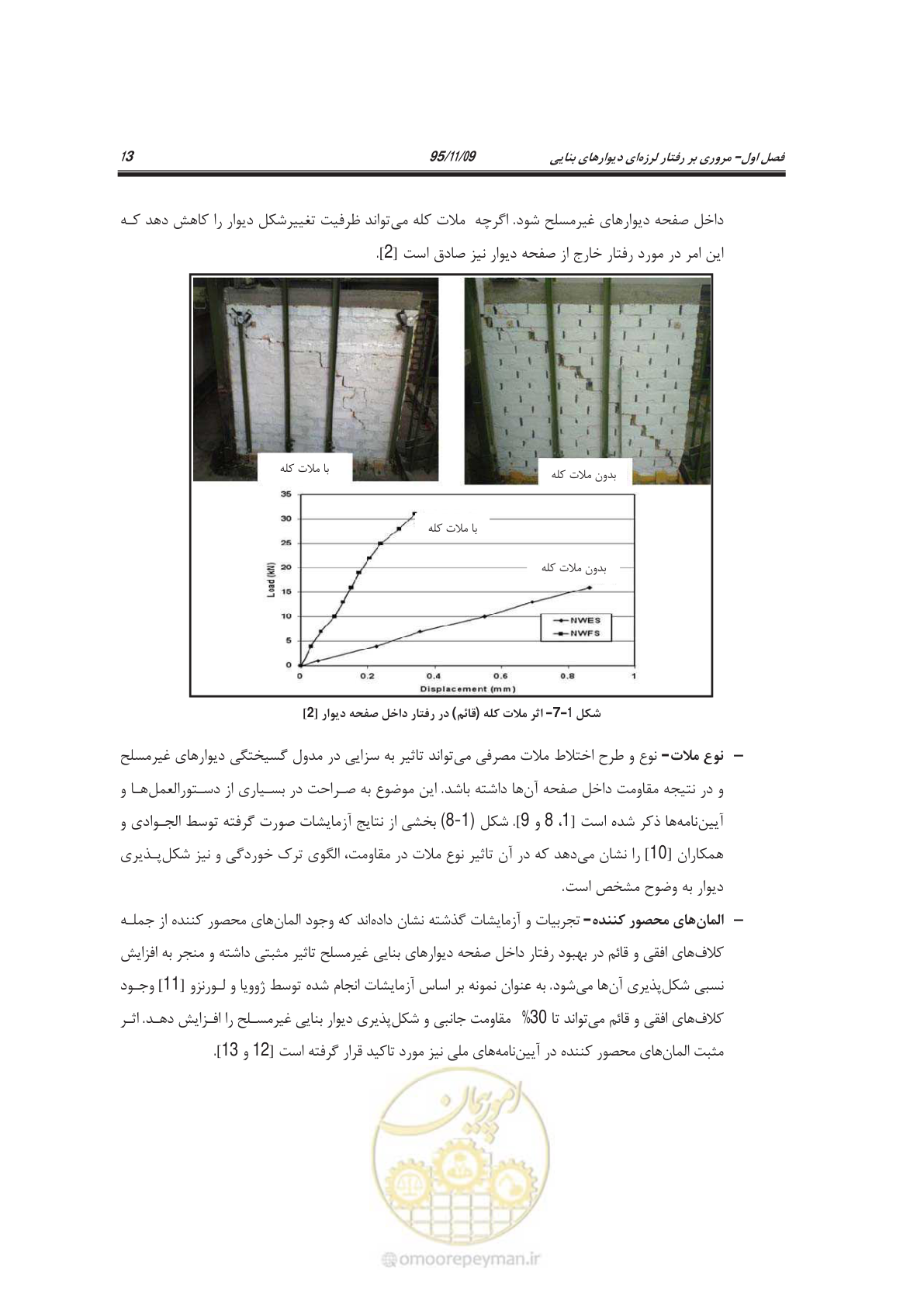 صفحه 28 از 144