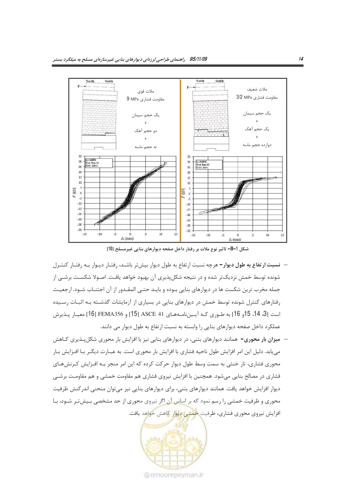 صفحه 29 از 144