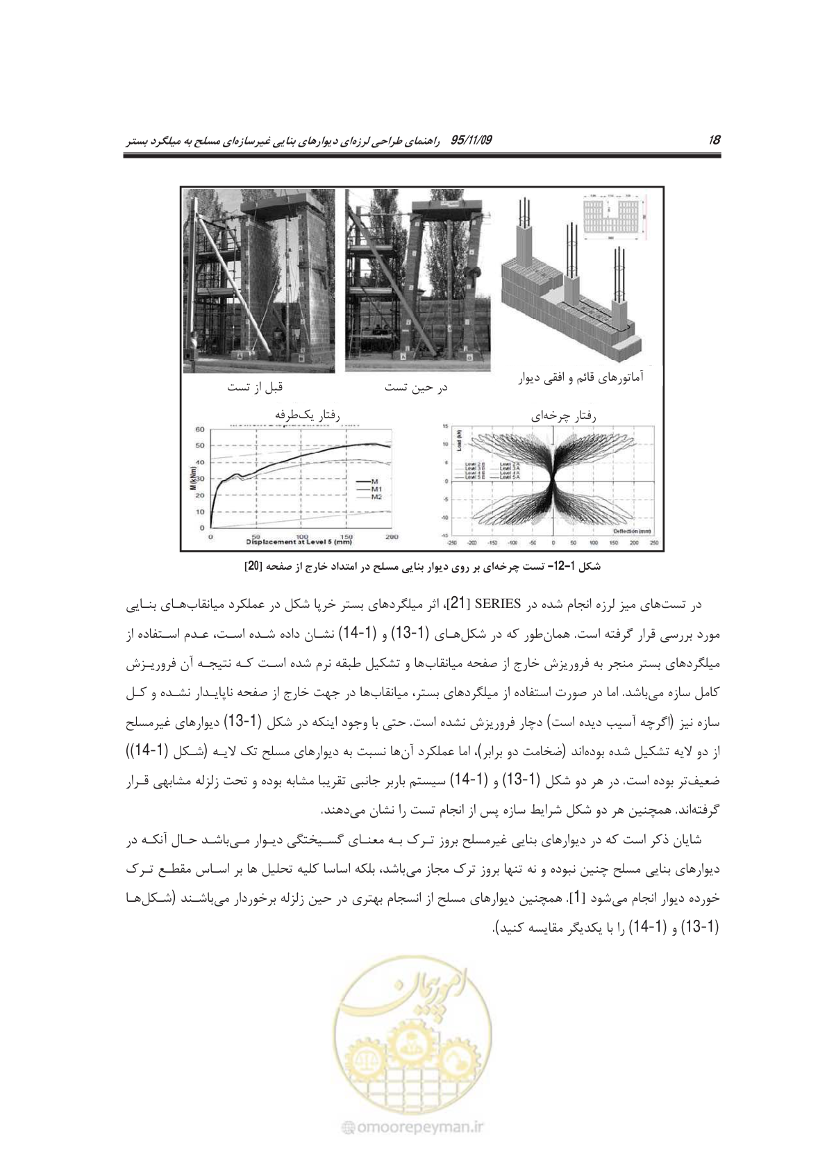 صفحه 33 از 144