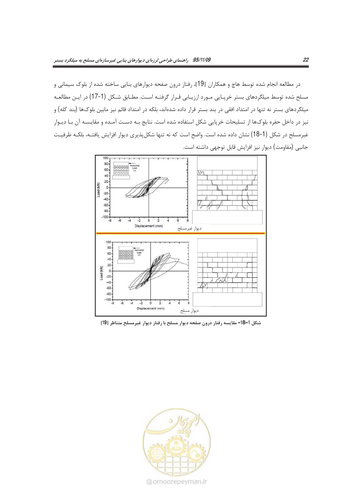 صفحه 37 از 144