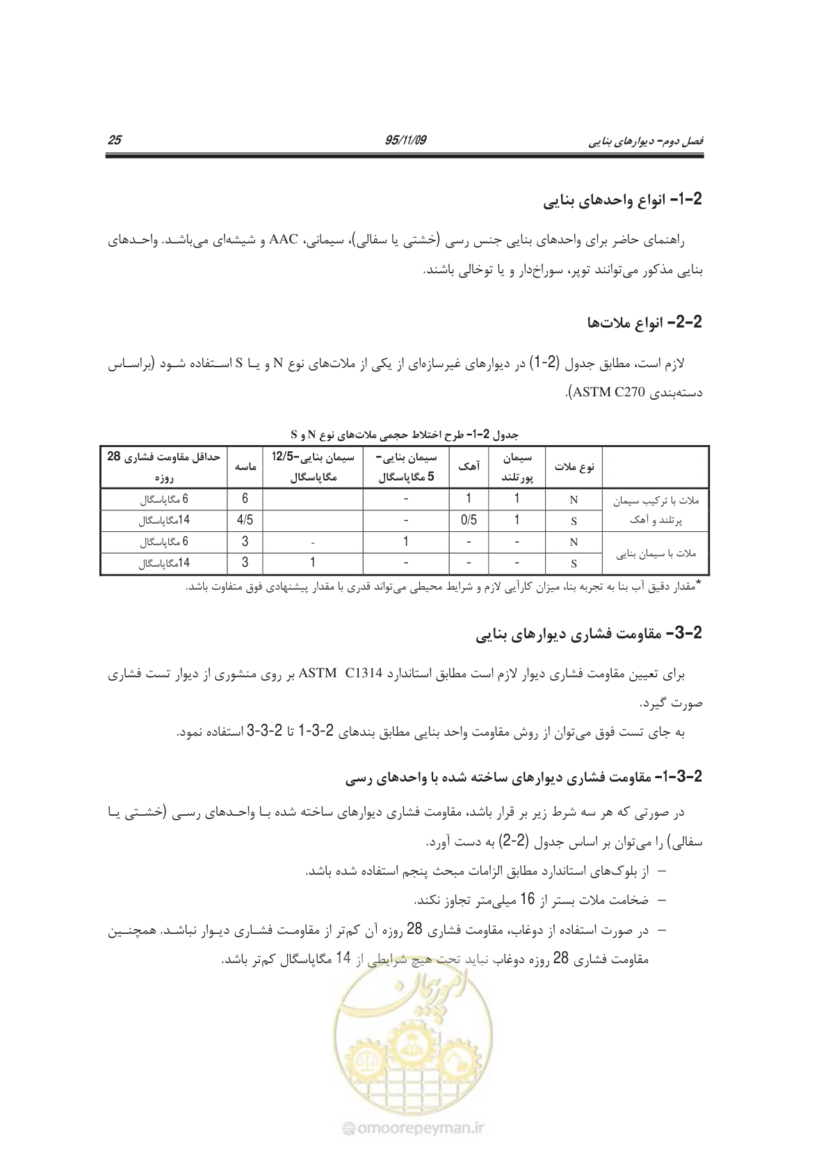 صفحه 40 از 144