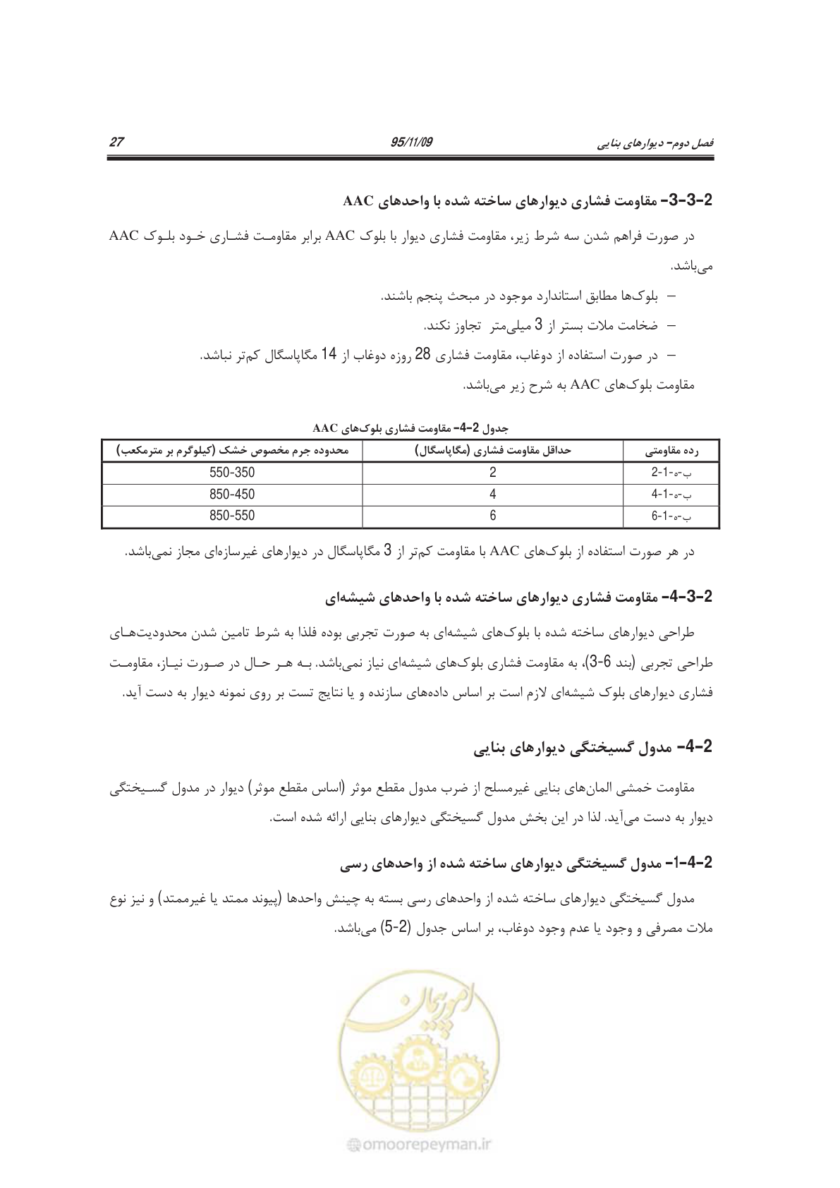 صفحه 42 از 144