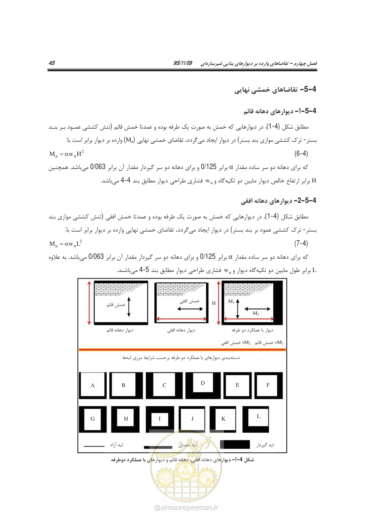 صفحه 60 از 144