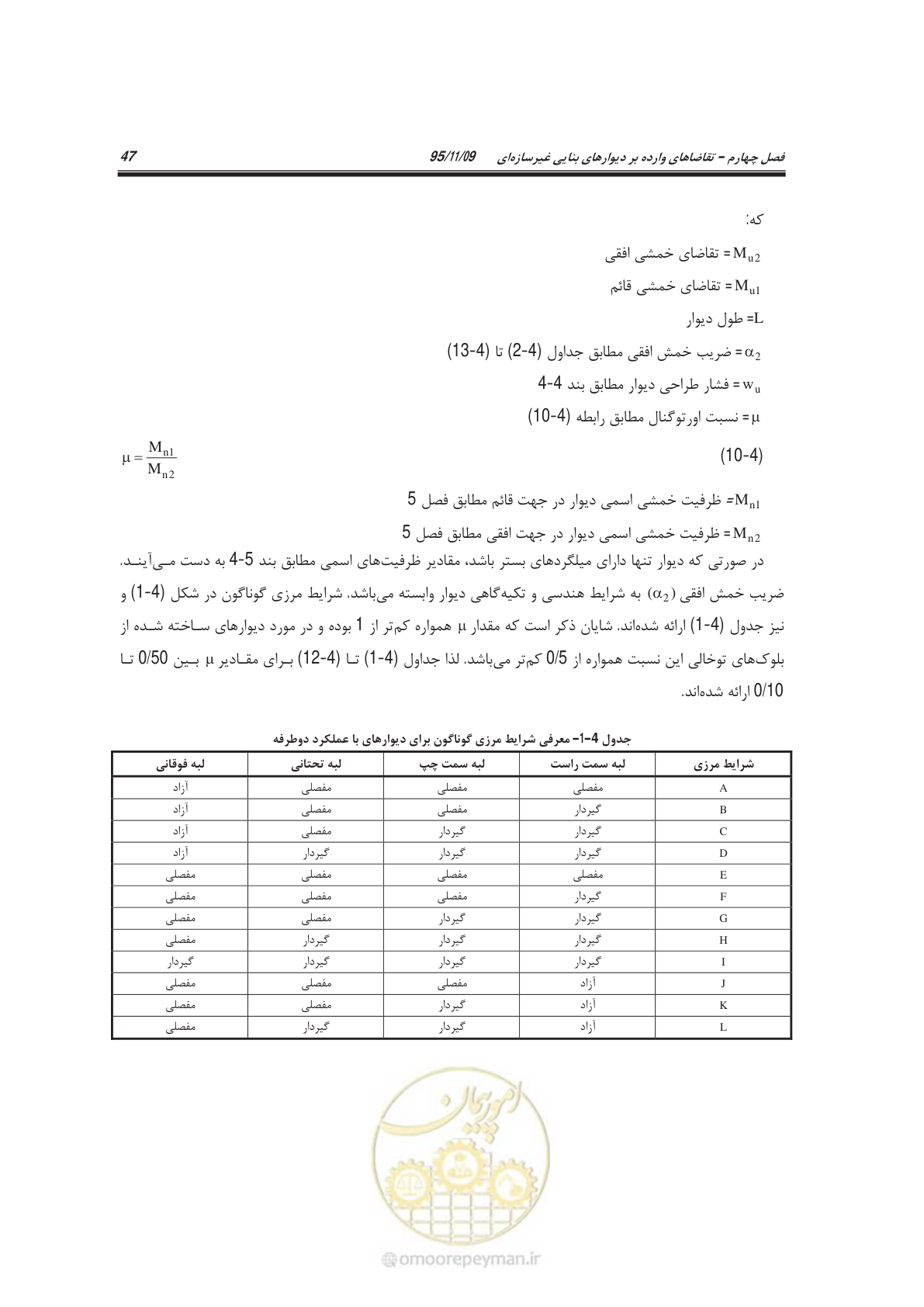 صفحه 62 از 144