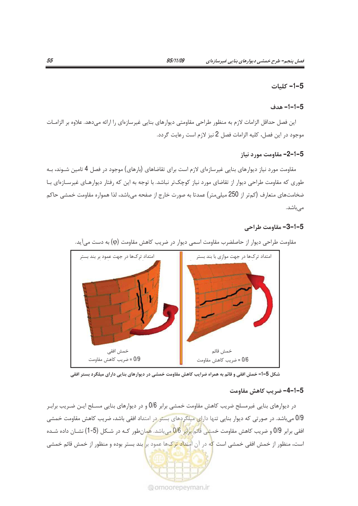 صفحه 70 از 144