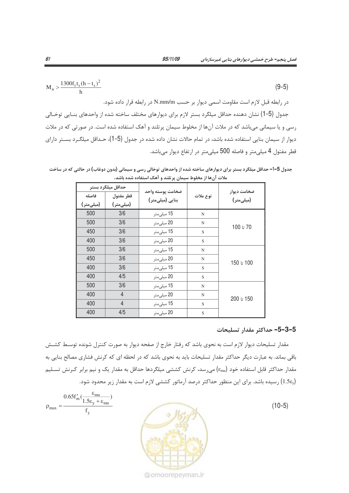 صفحه 76 از 144