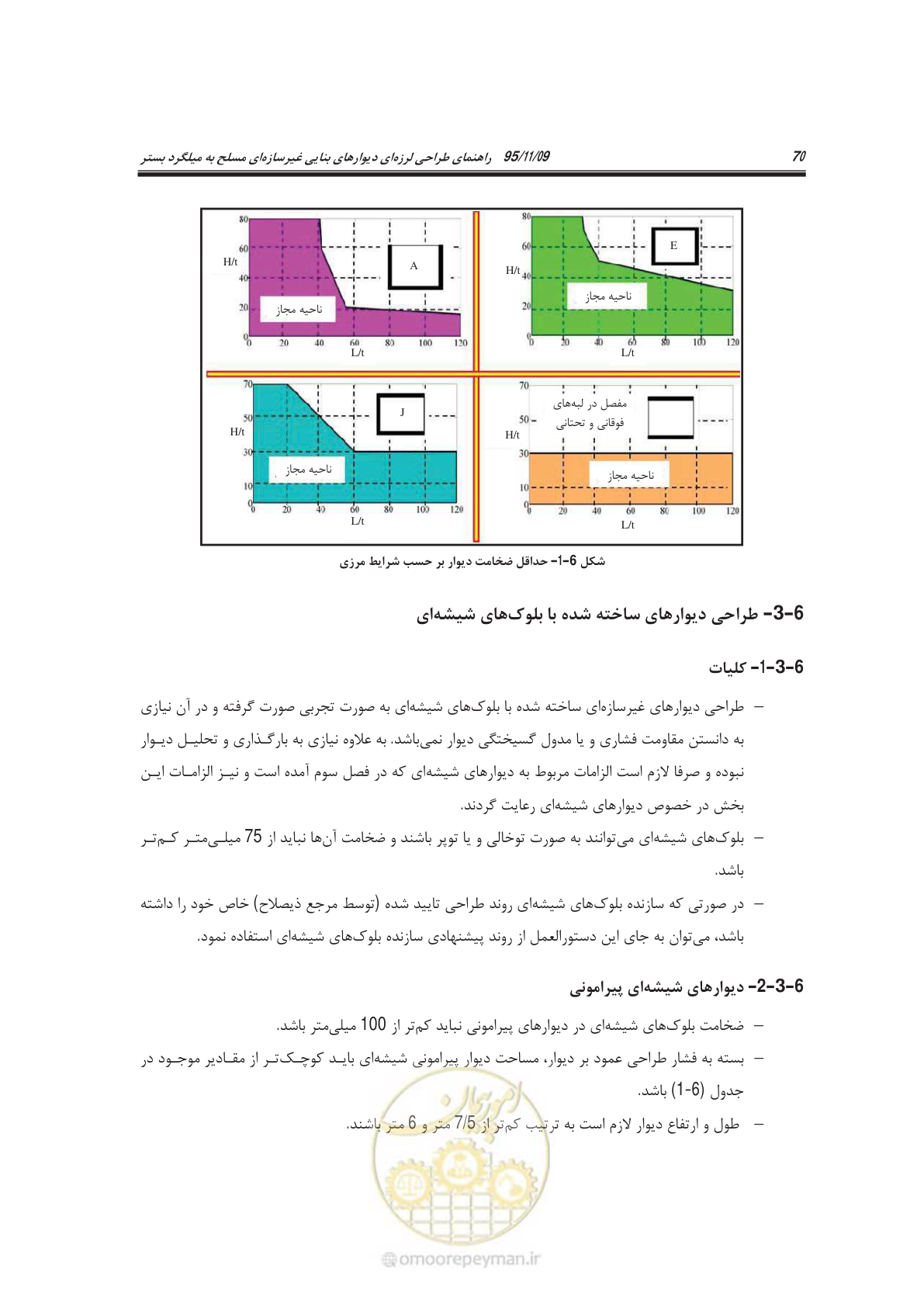 صفحه 85 از 144