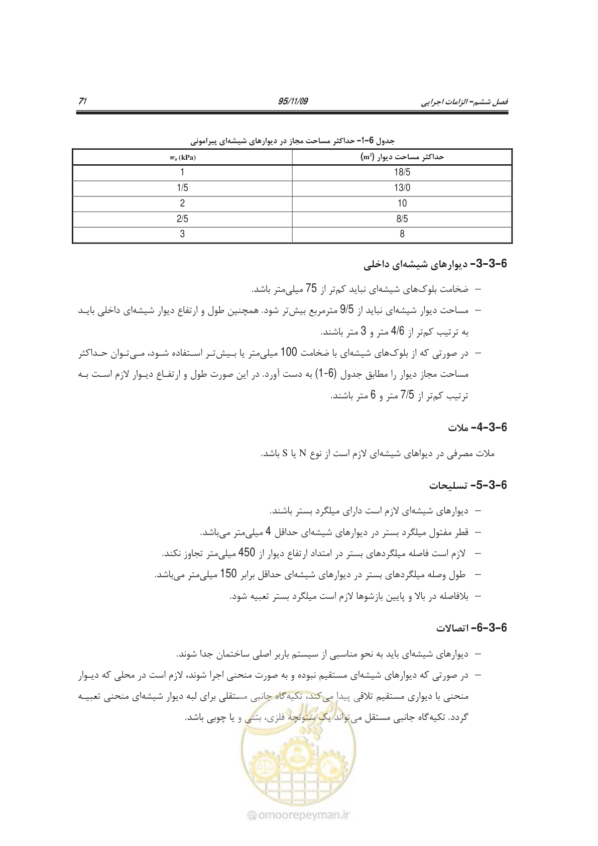 صفحه 86 از 144
