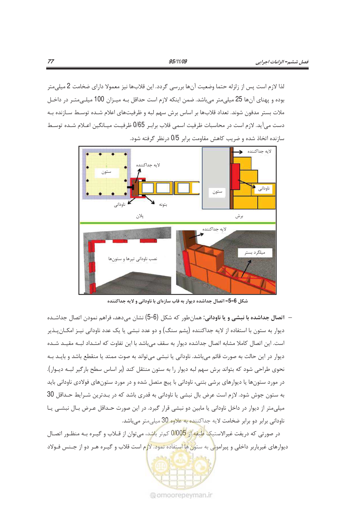 صفحه 92 از 144