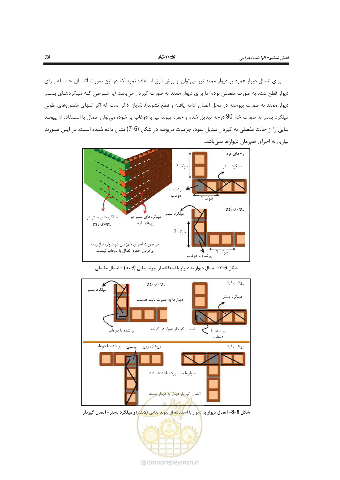 صفحه 94 از 144