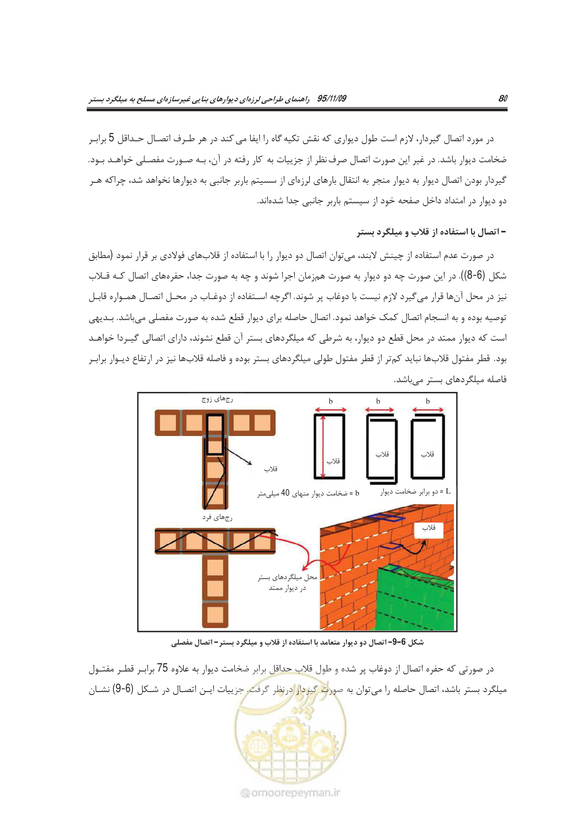 صفحه 95 از 144