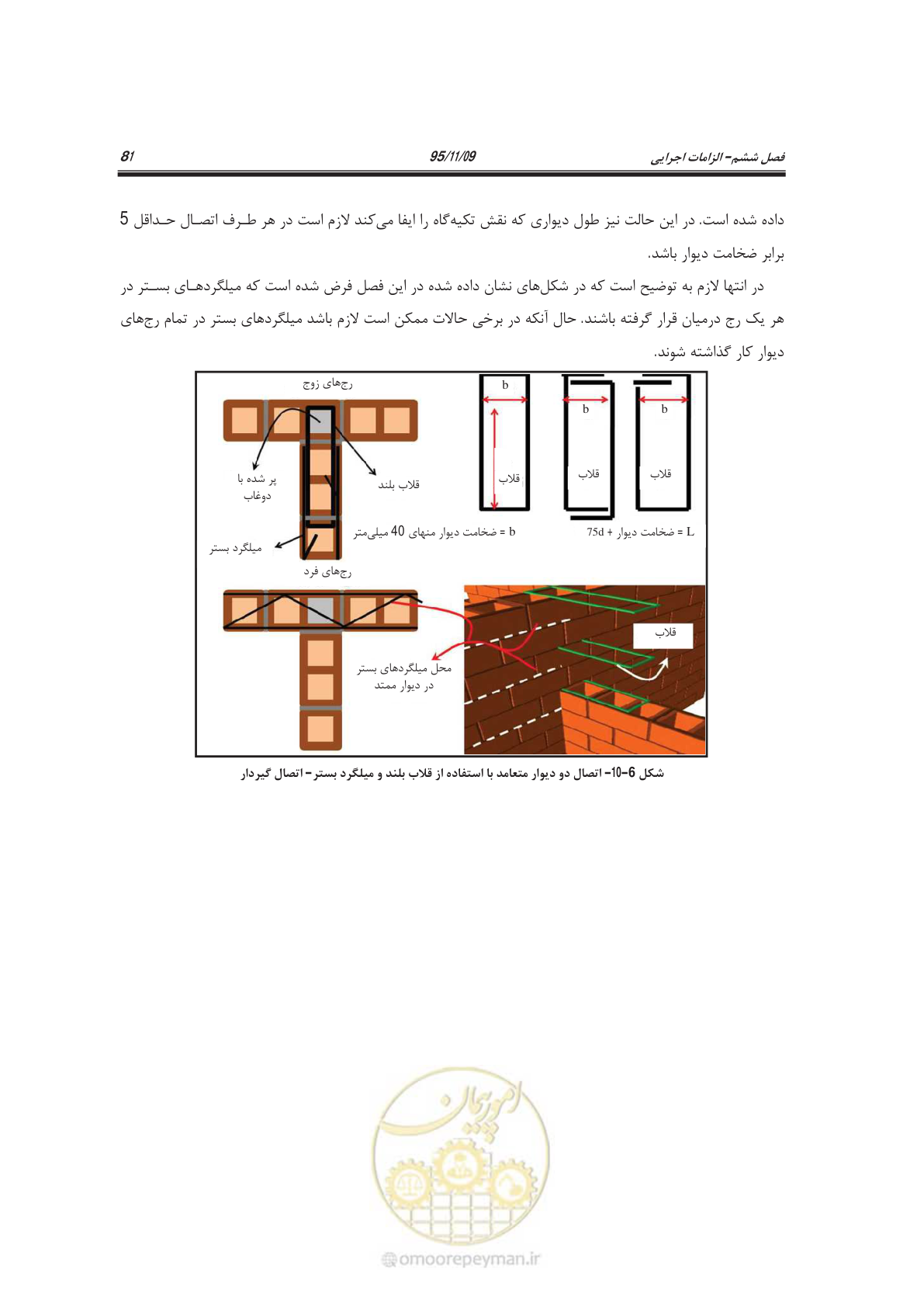 صفحه 96 از 144