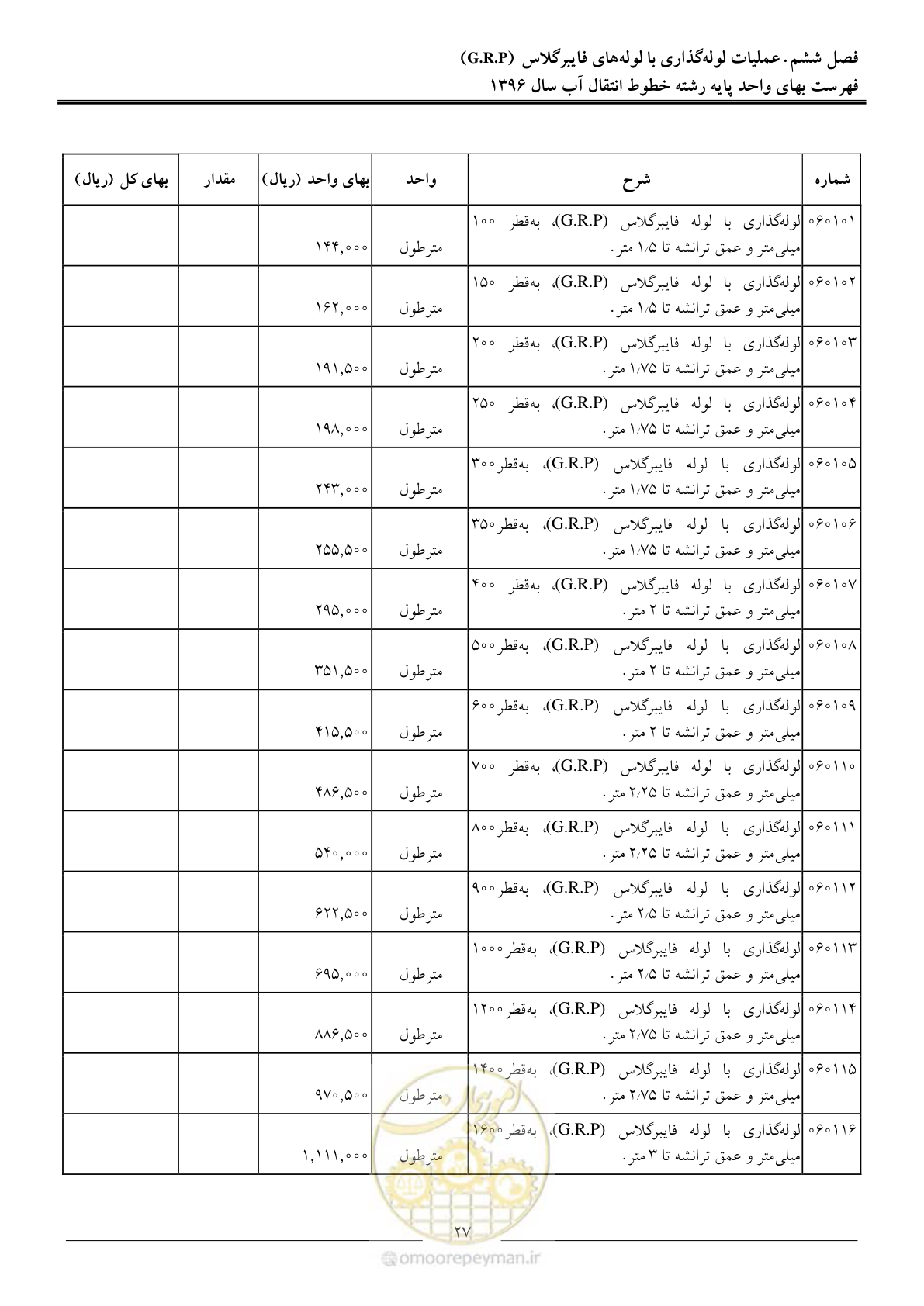 صفحه 30 از 92