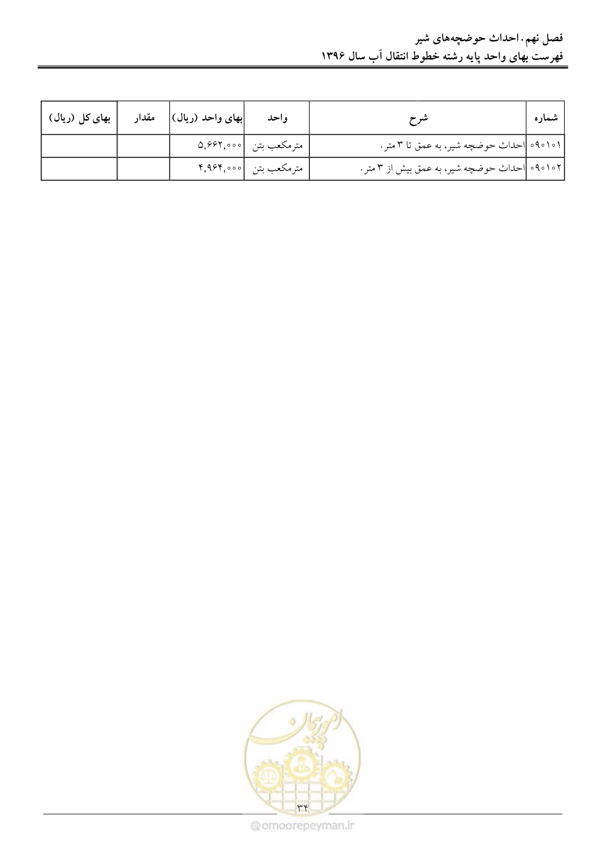 صفحه 37 از 92