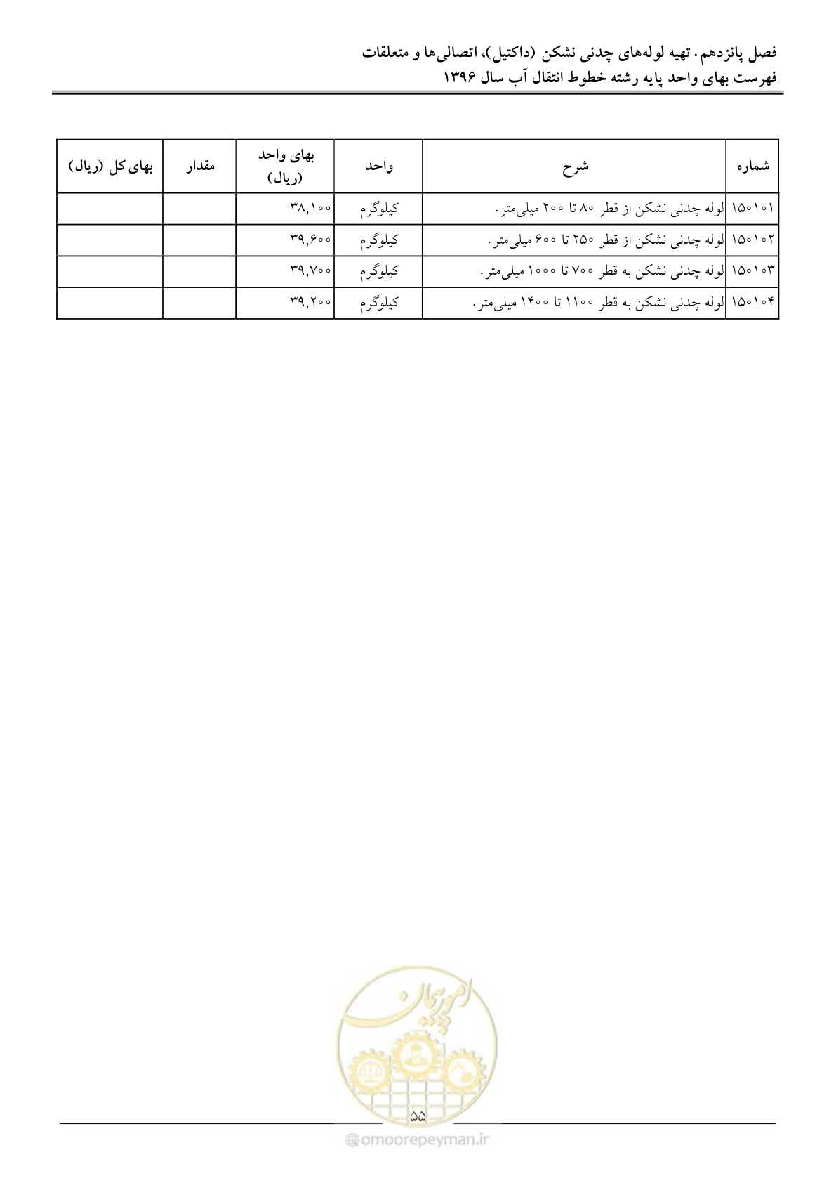 صفحه 58 از 92