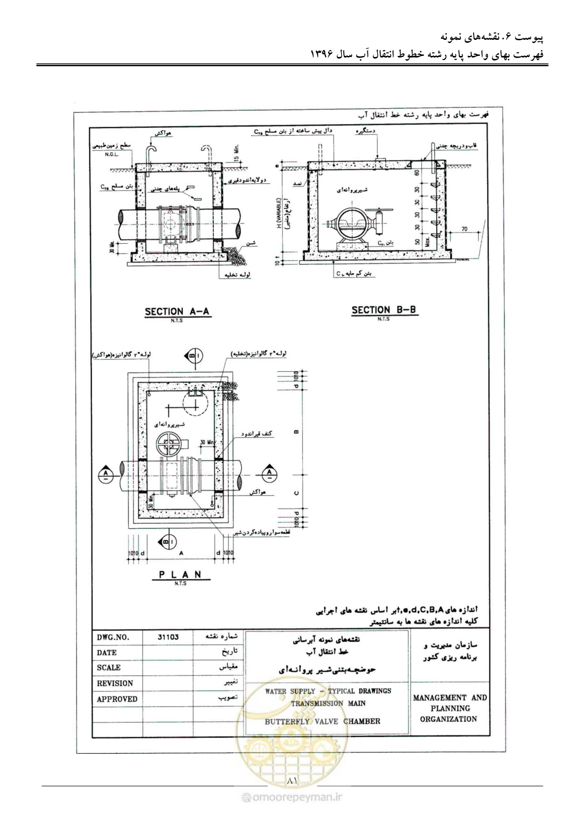 صفحه 84 از 92