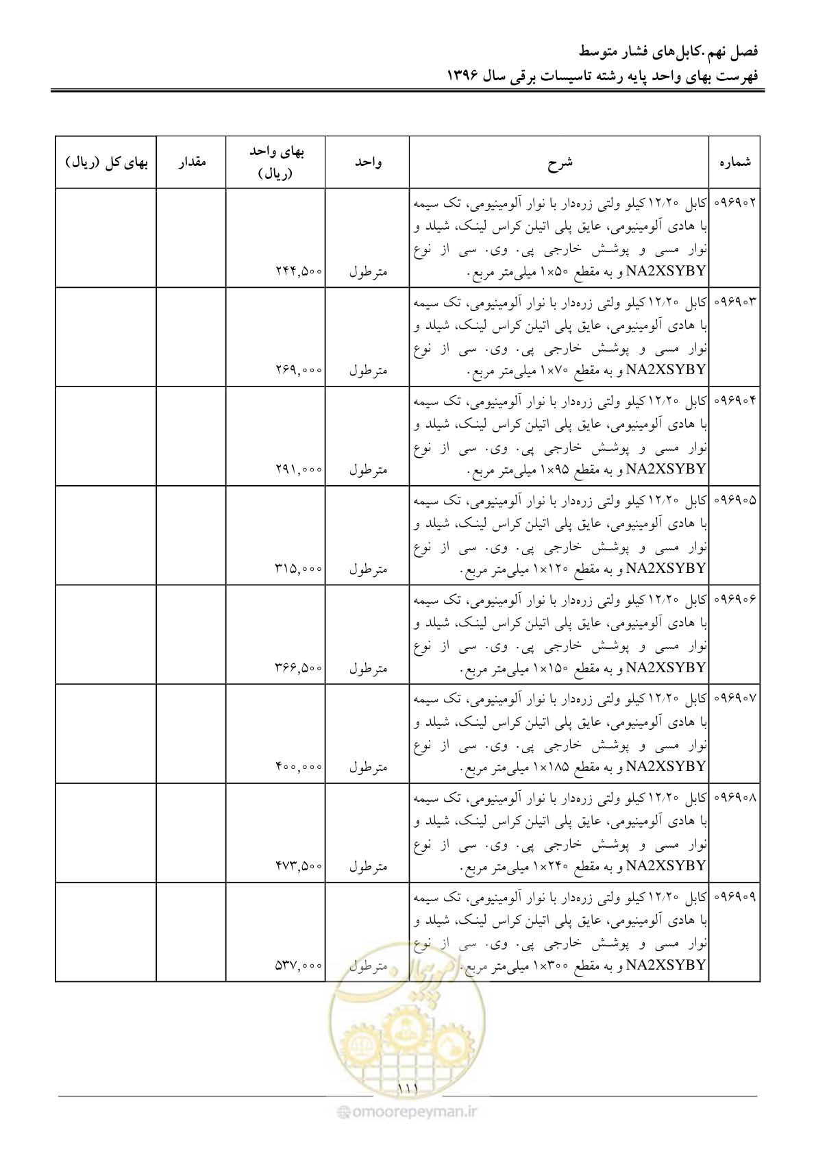 صفحه 114 از 299
