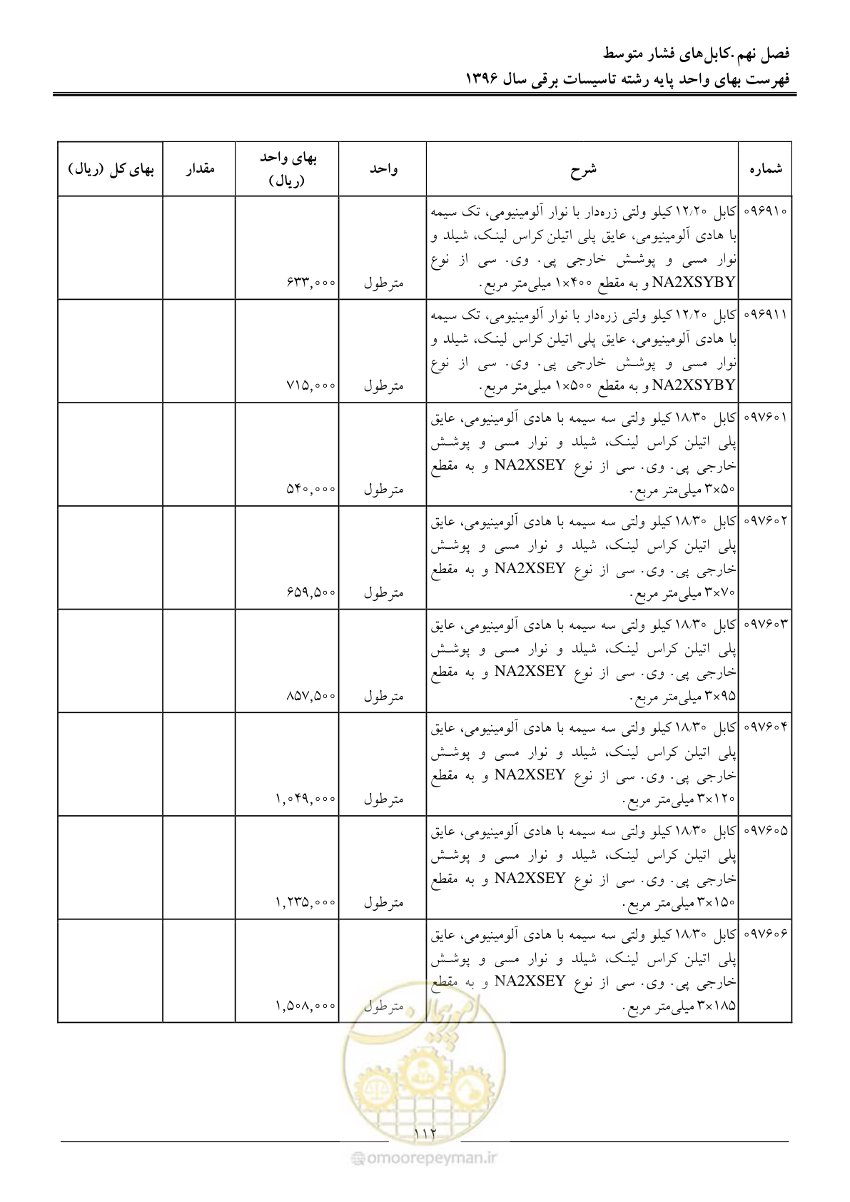 صفحه 115 از 299