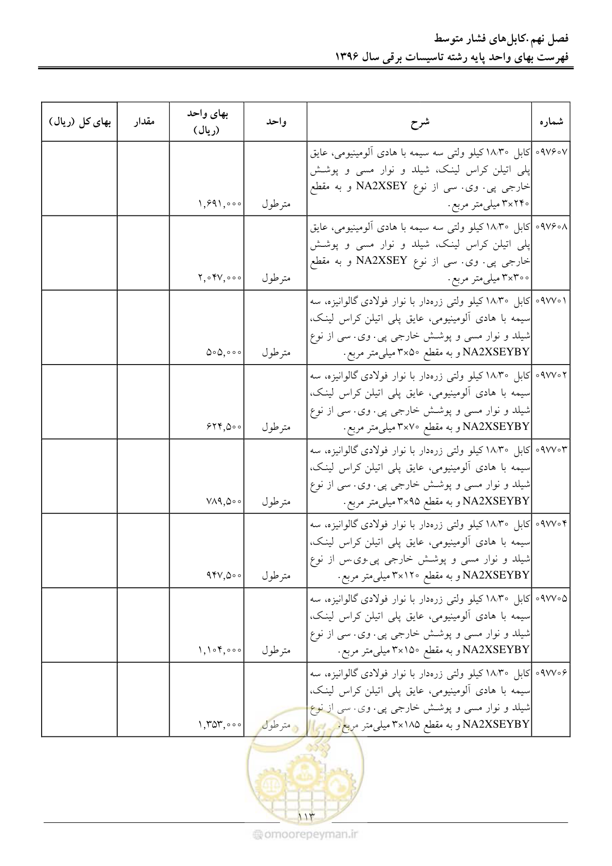 صفحه 116 از 299