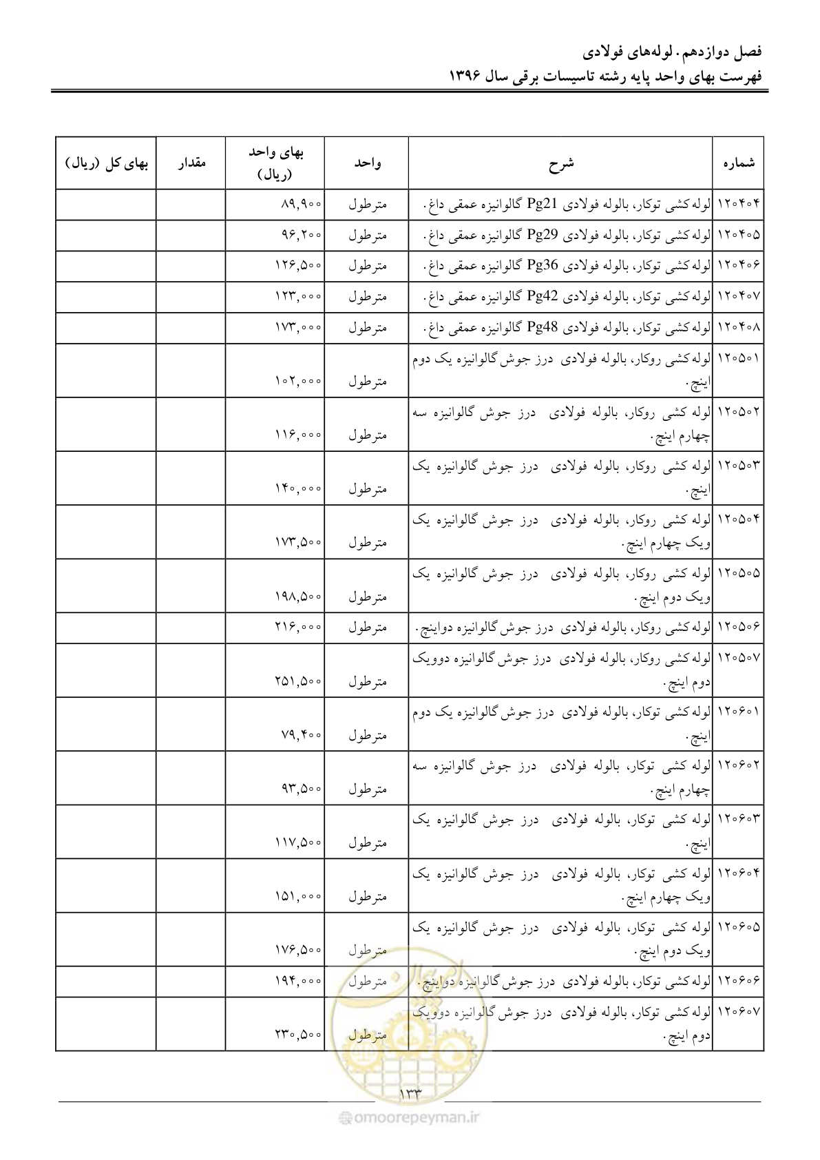 صفحه 136 از 299