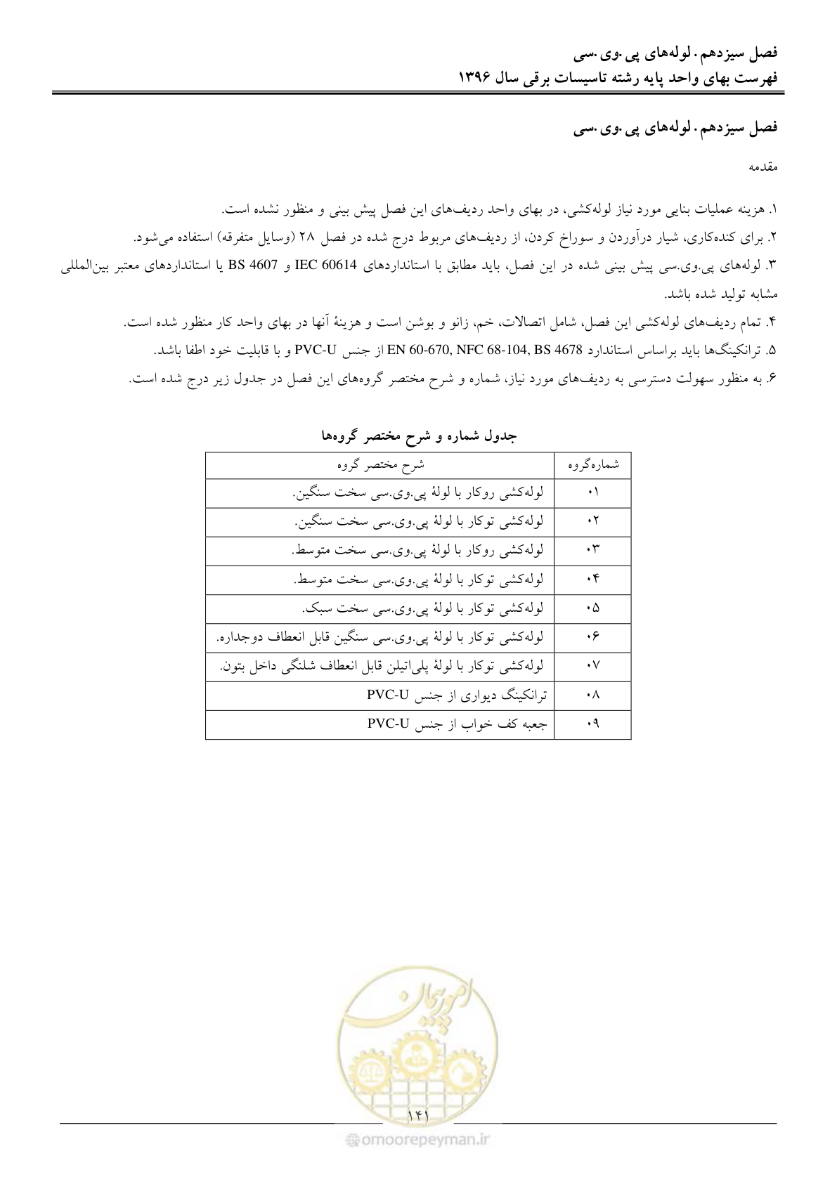 صفحه 144 از 299