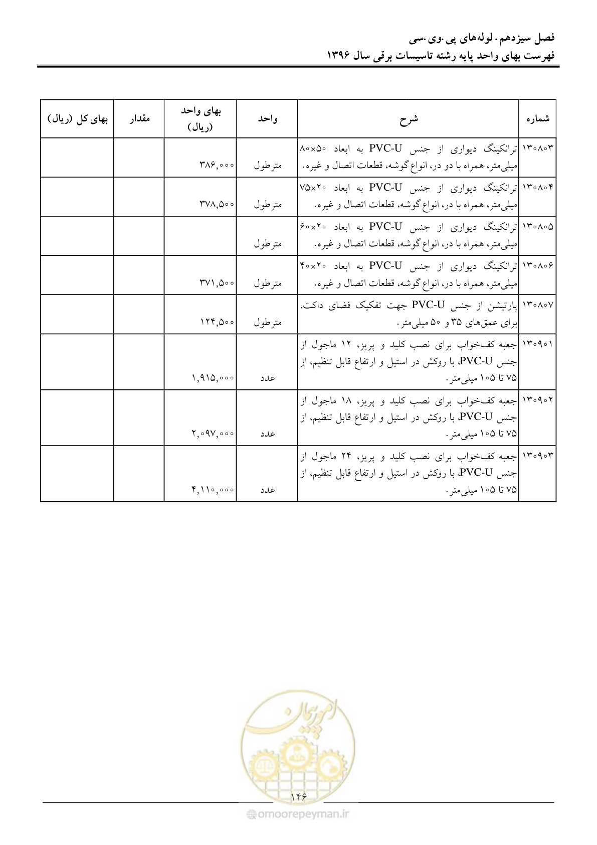 صفحه 149 از 299