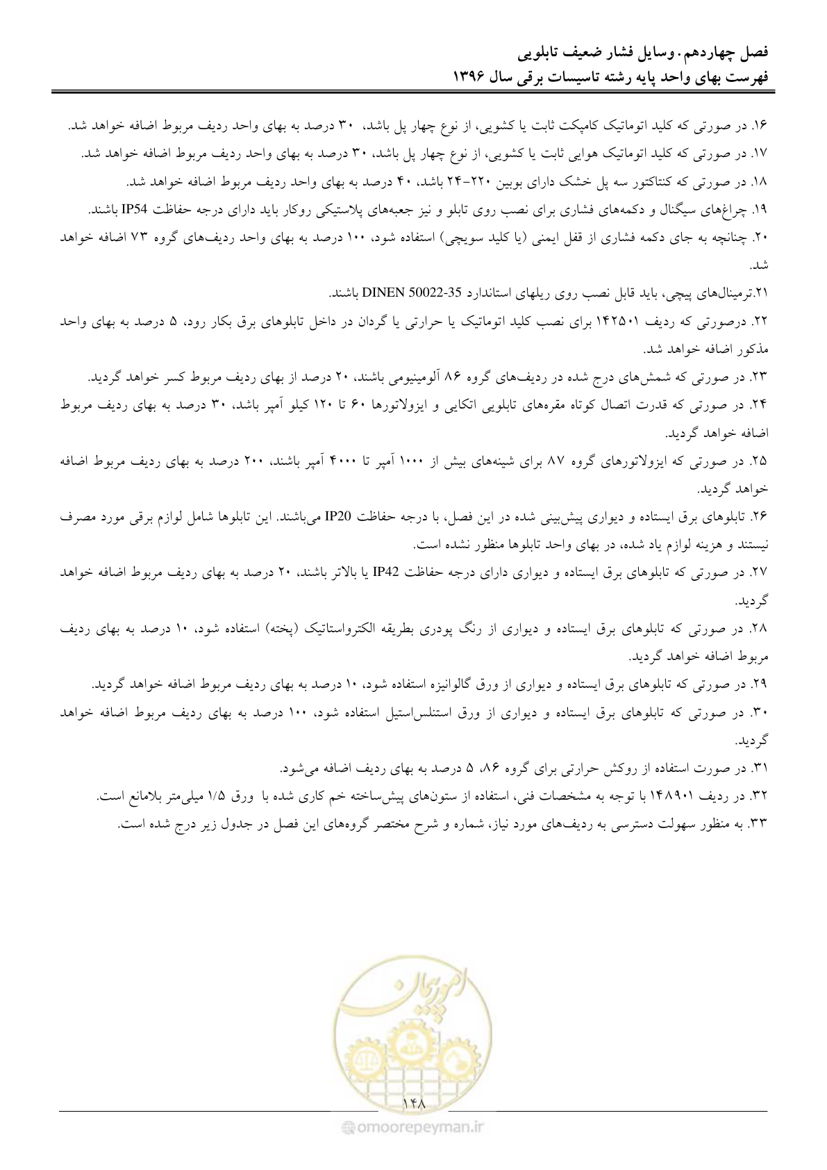 صفحه 151 از 299
