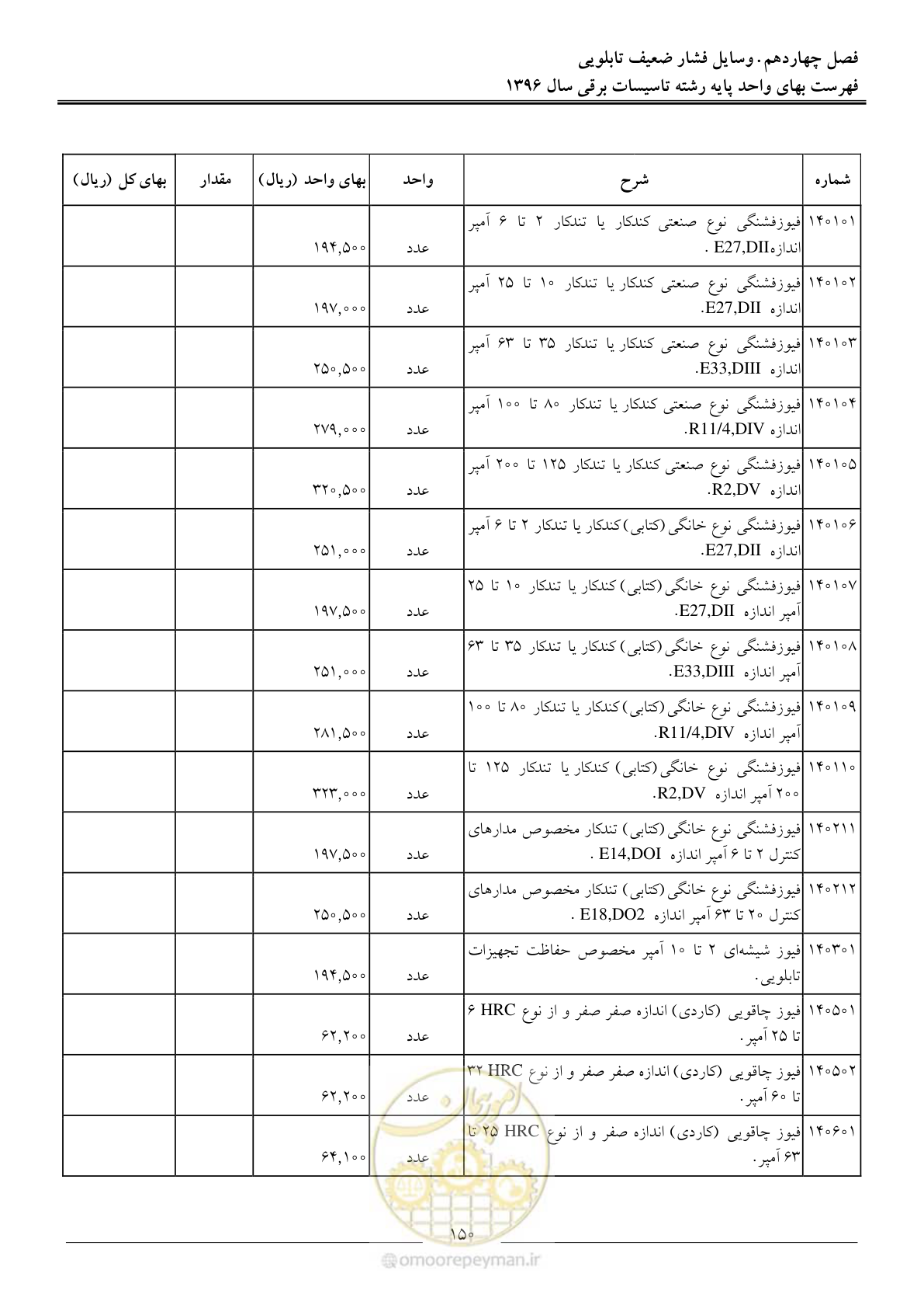 صفحه 153 از 299