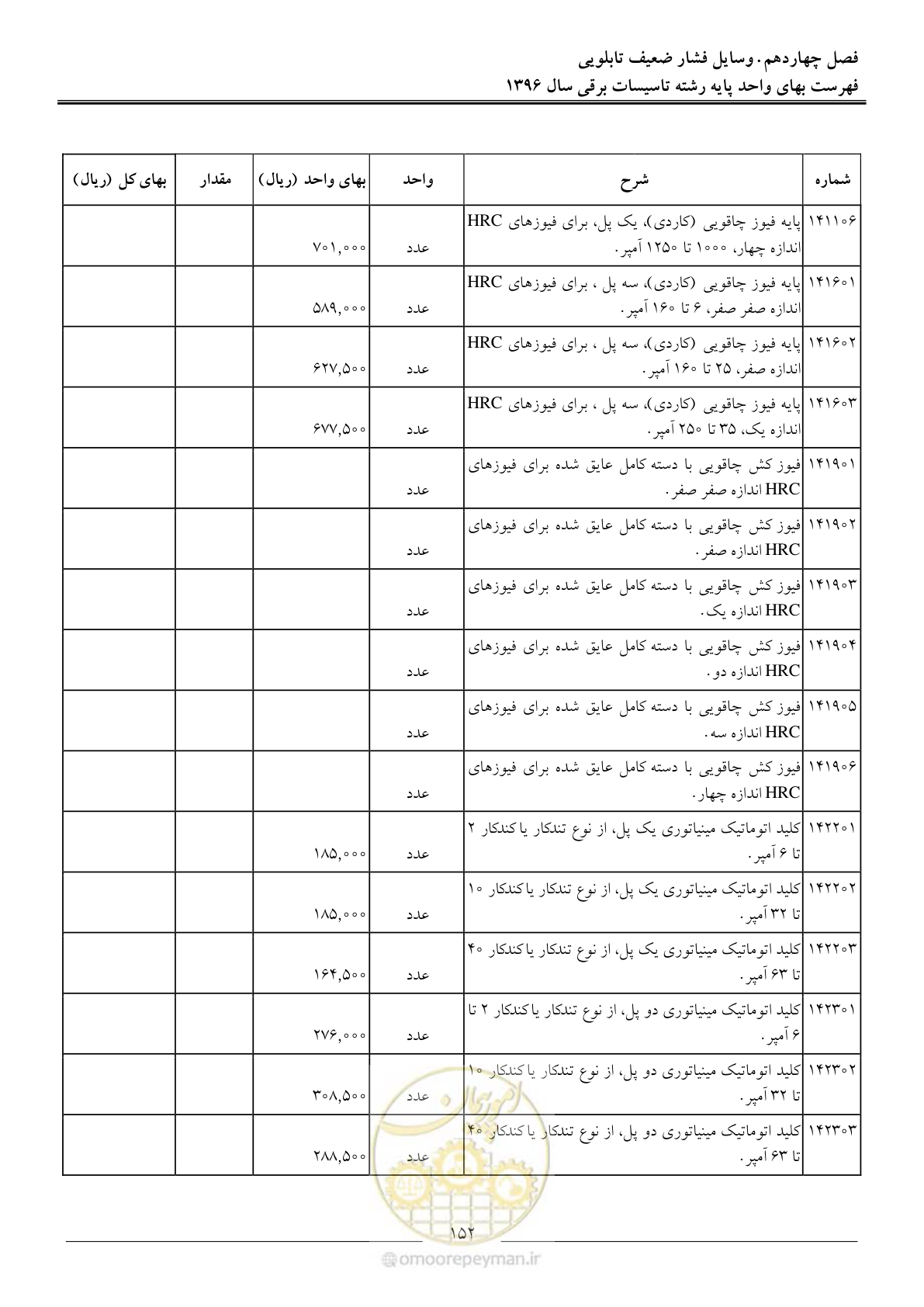 صفحه 155 از 299