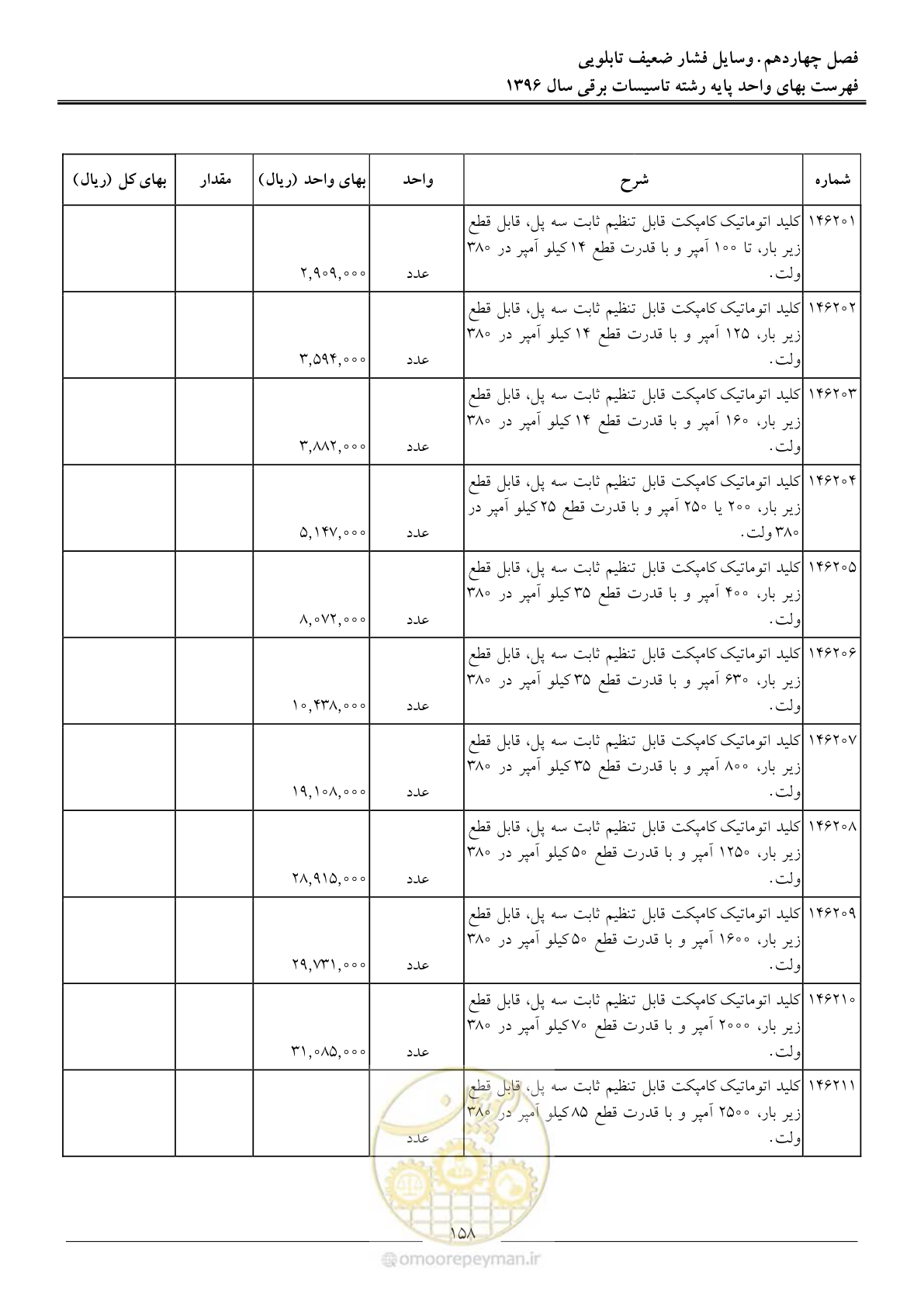 صفحه 161 از 299