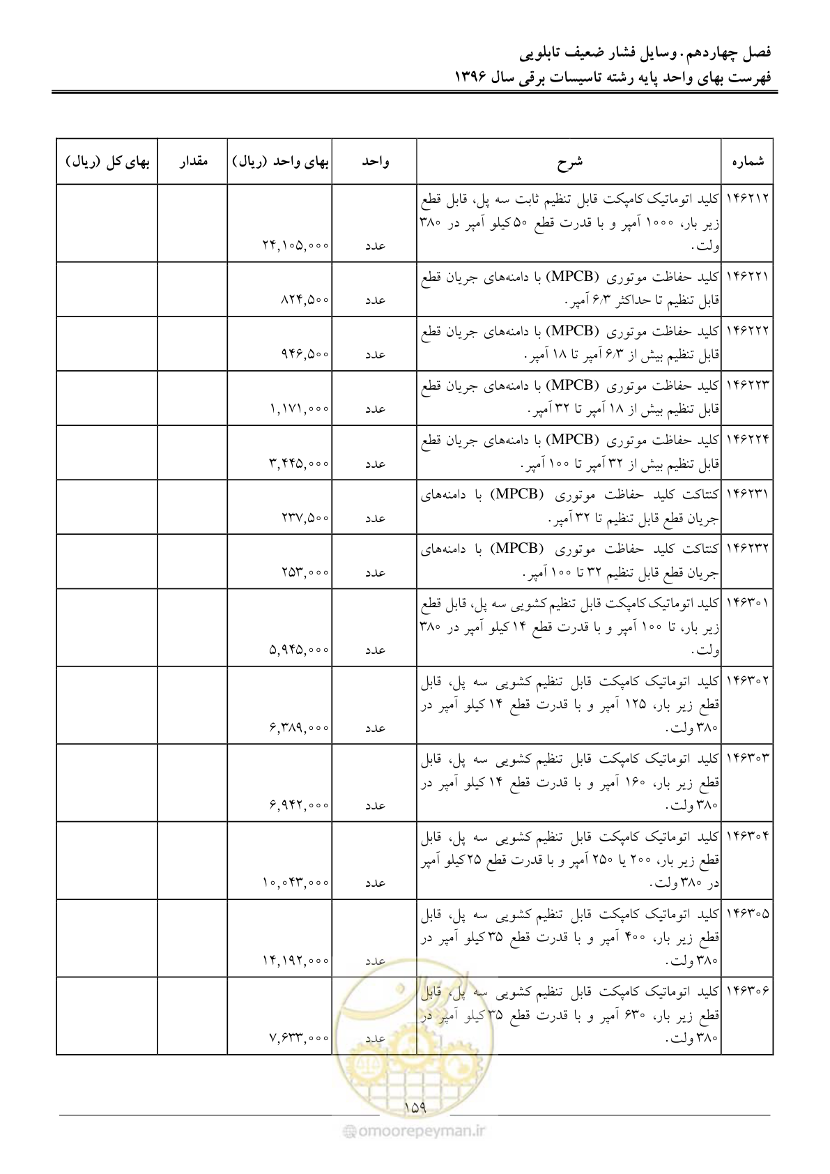 صفحه 162 از 299