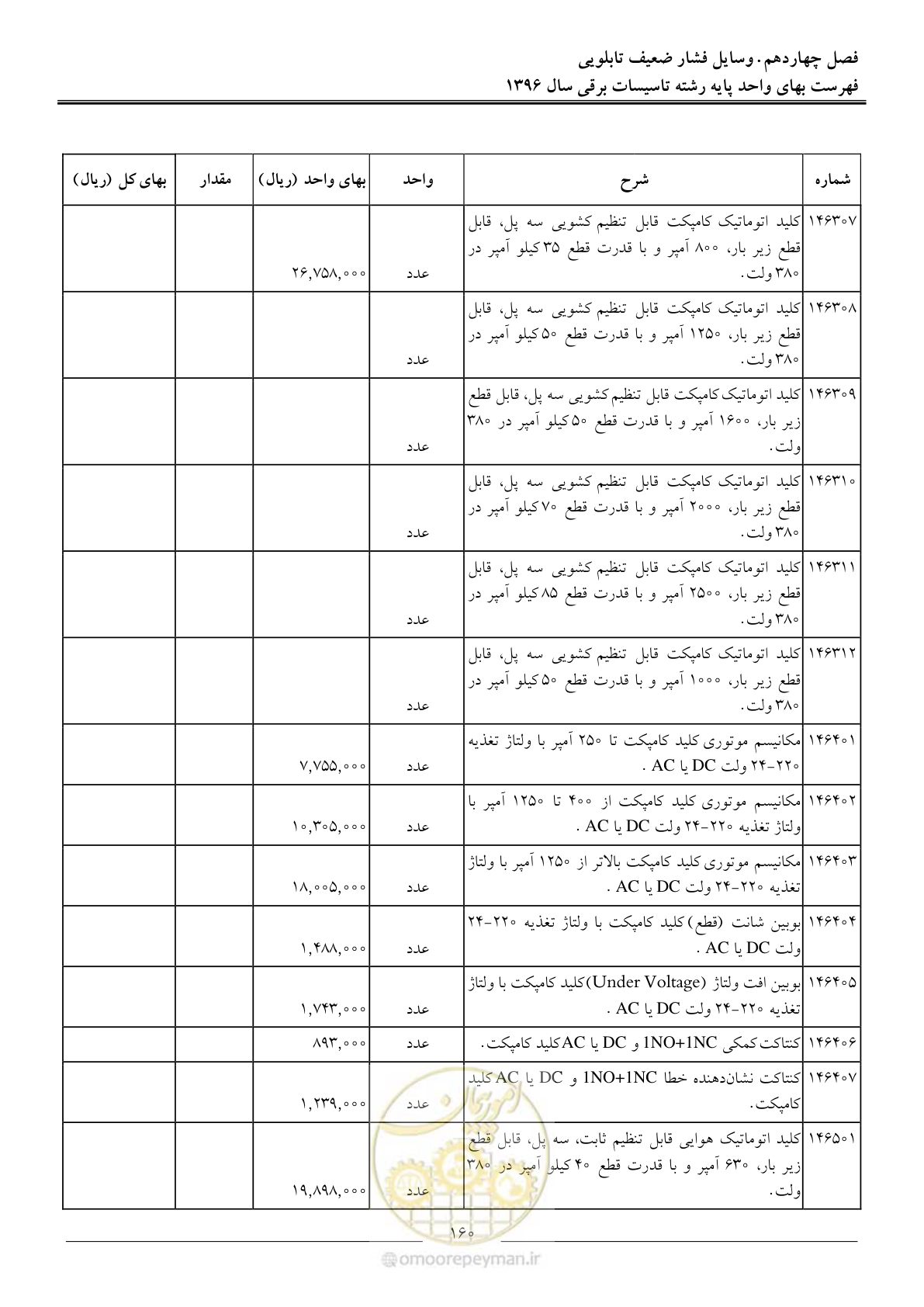 صفحه 163 از 299