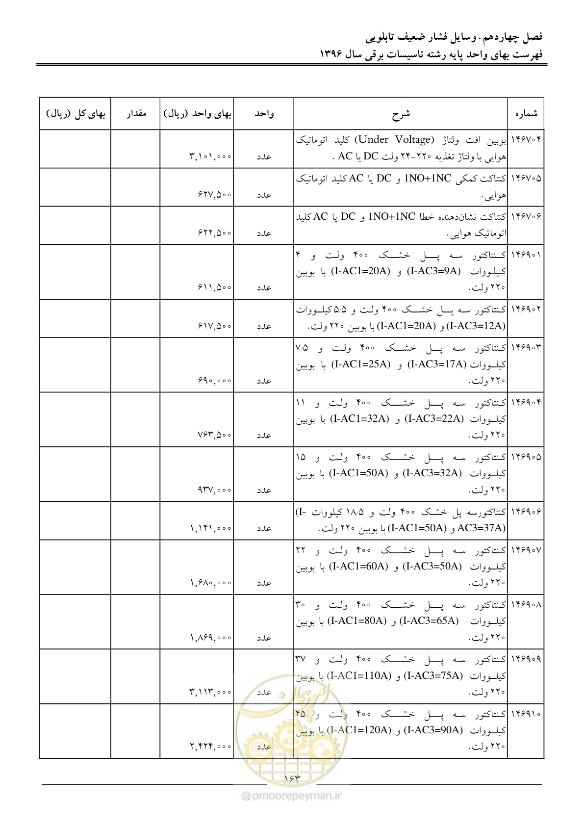 صفحه 166 از 299
