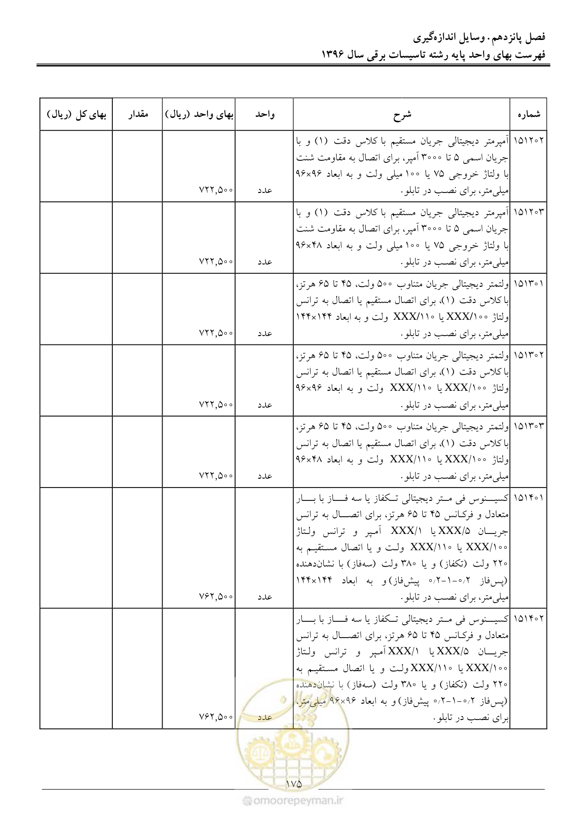 صفحه 178 از 299