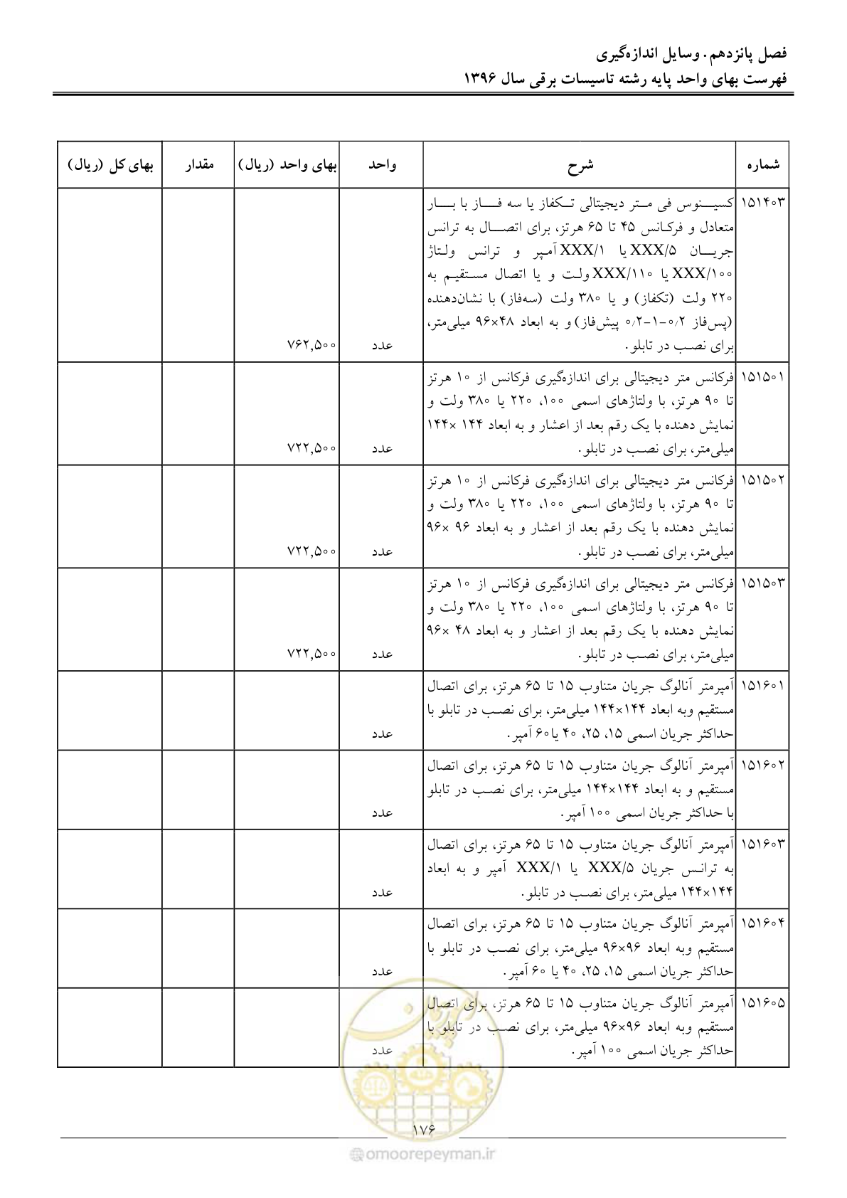 صفحه 179 از 299