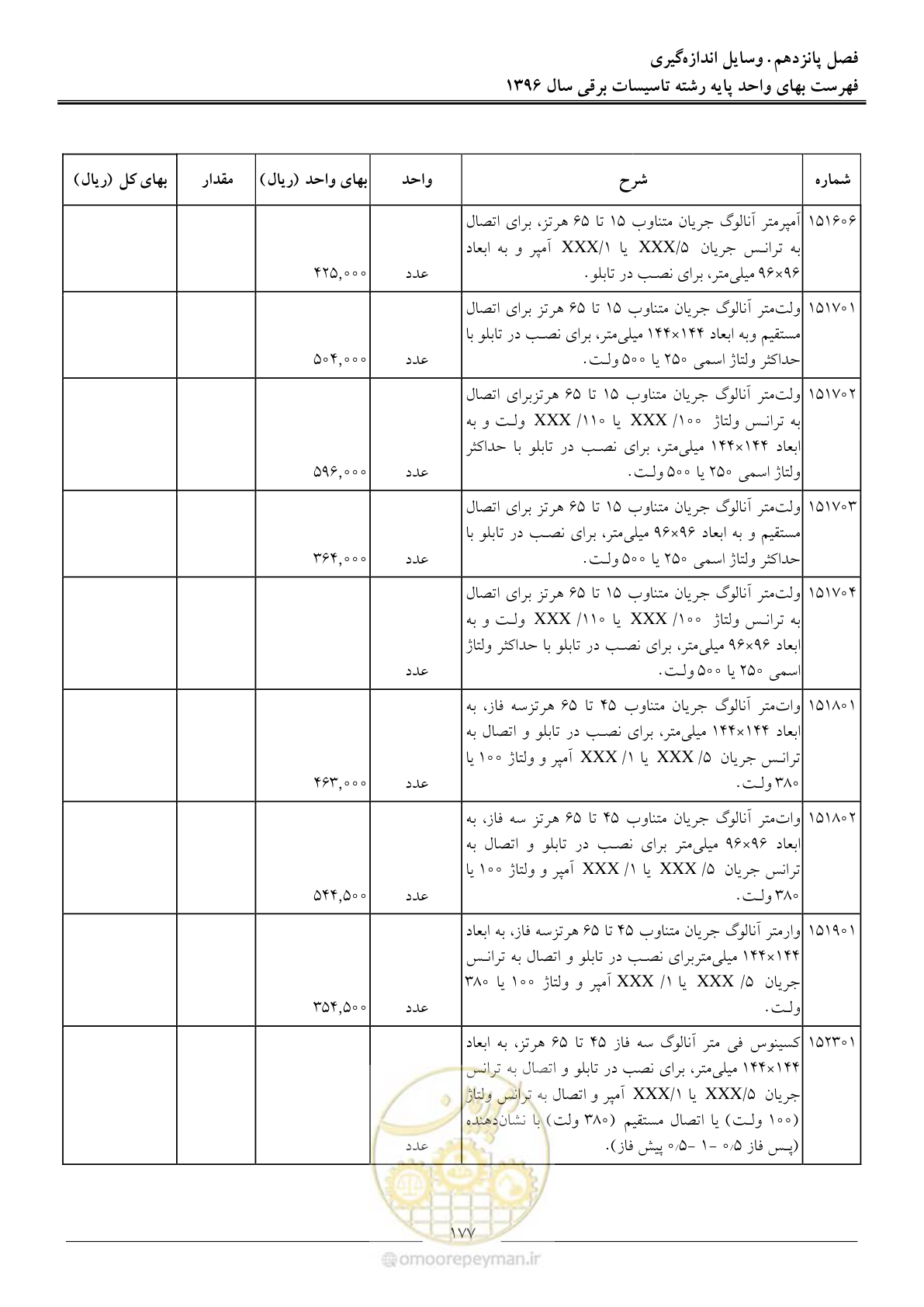 صفحه 180 از 299