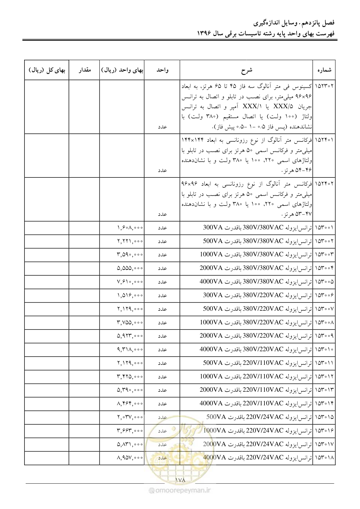 صفحه 181 از 299