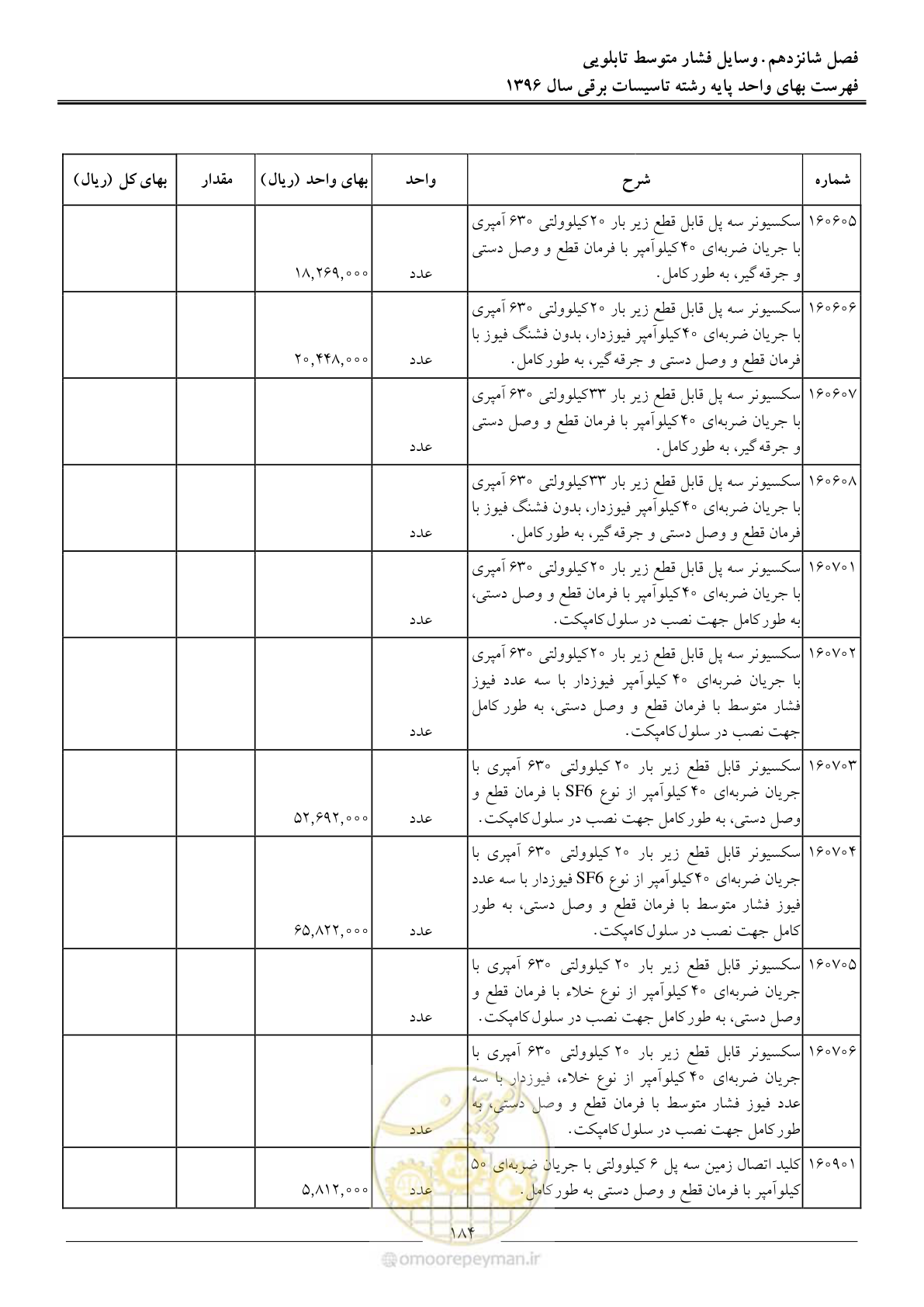 صفحه 187 از 299